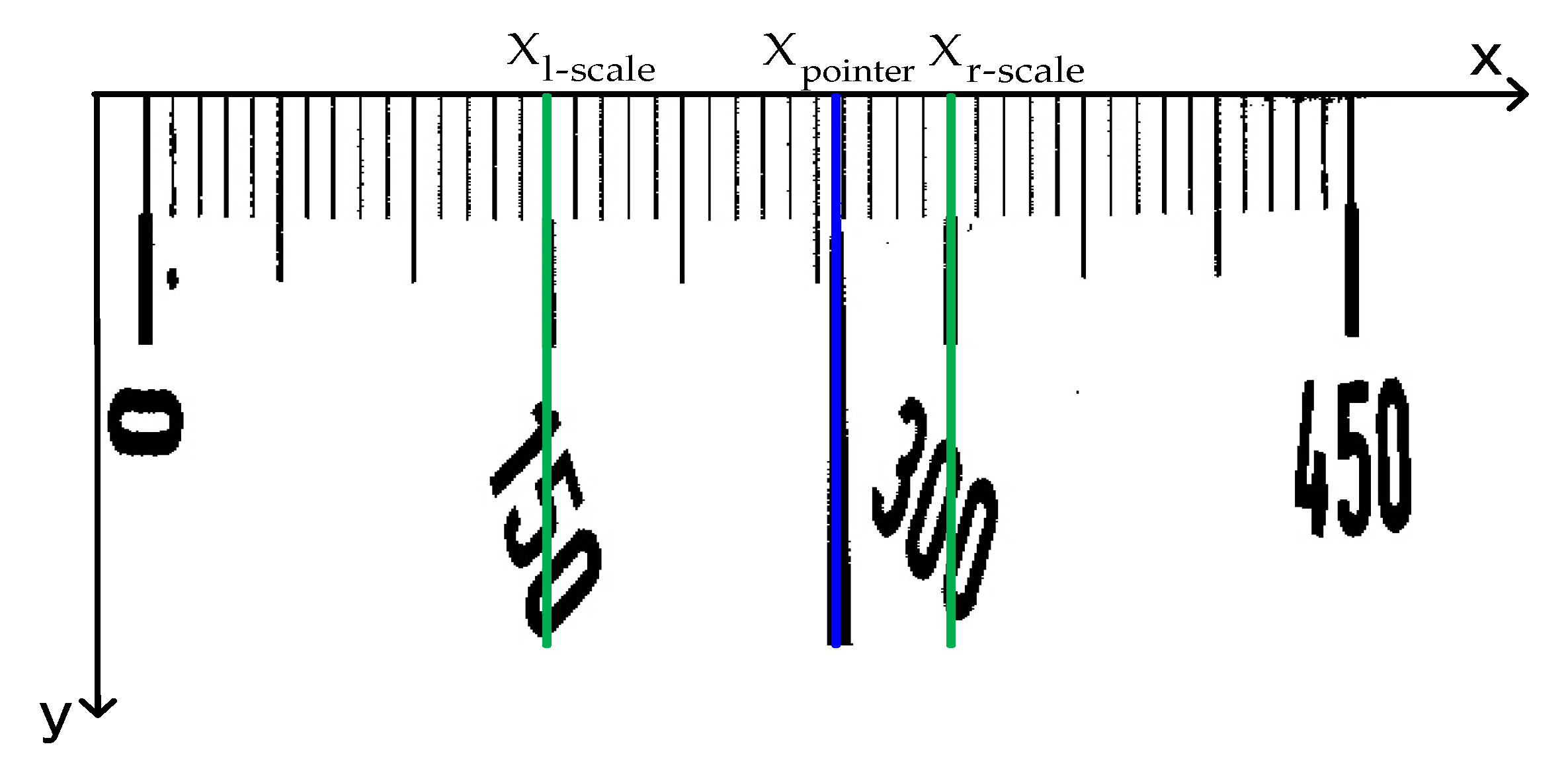 Sensors 20 05946 g009