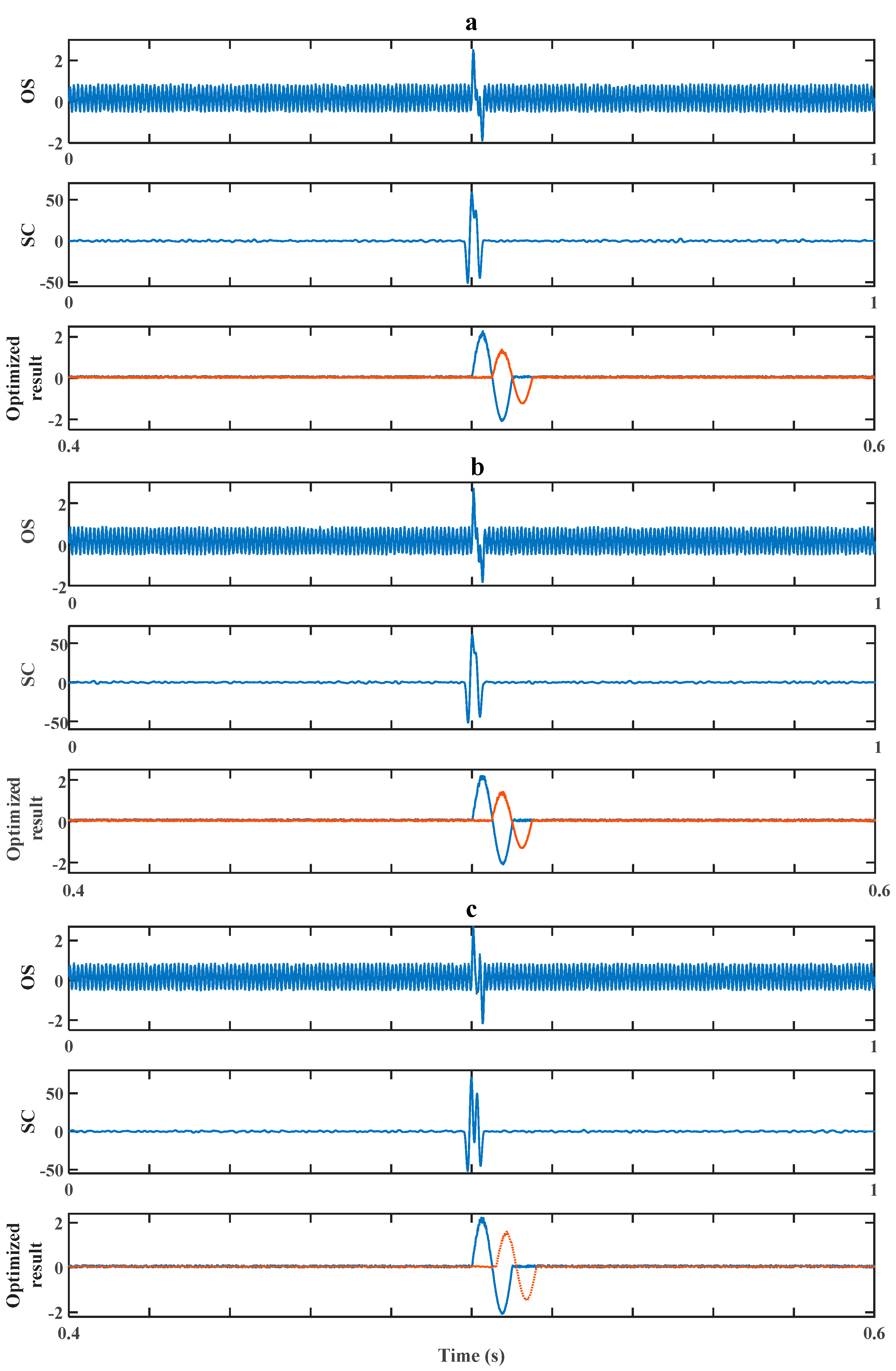 Sensors 20 05949 g011