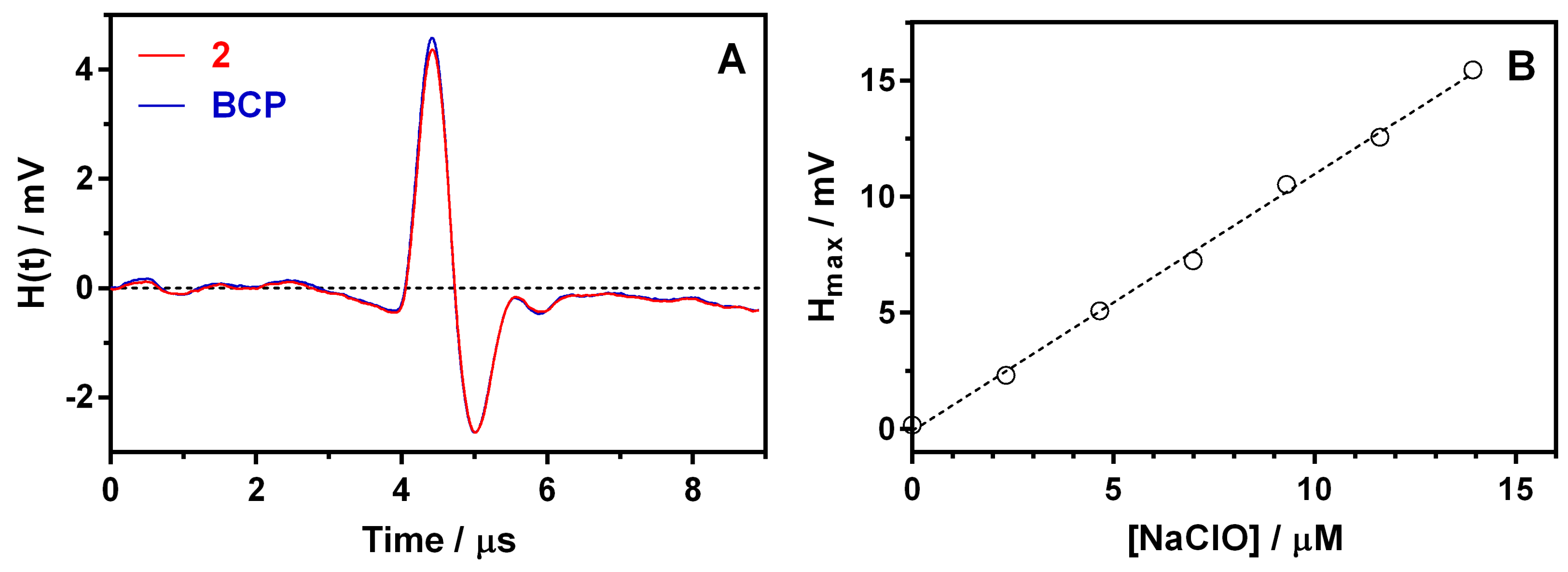 Sensors 20 05952 g002