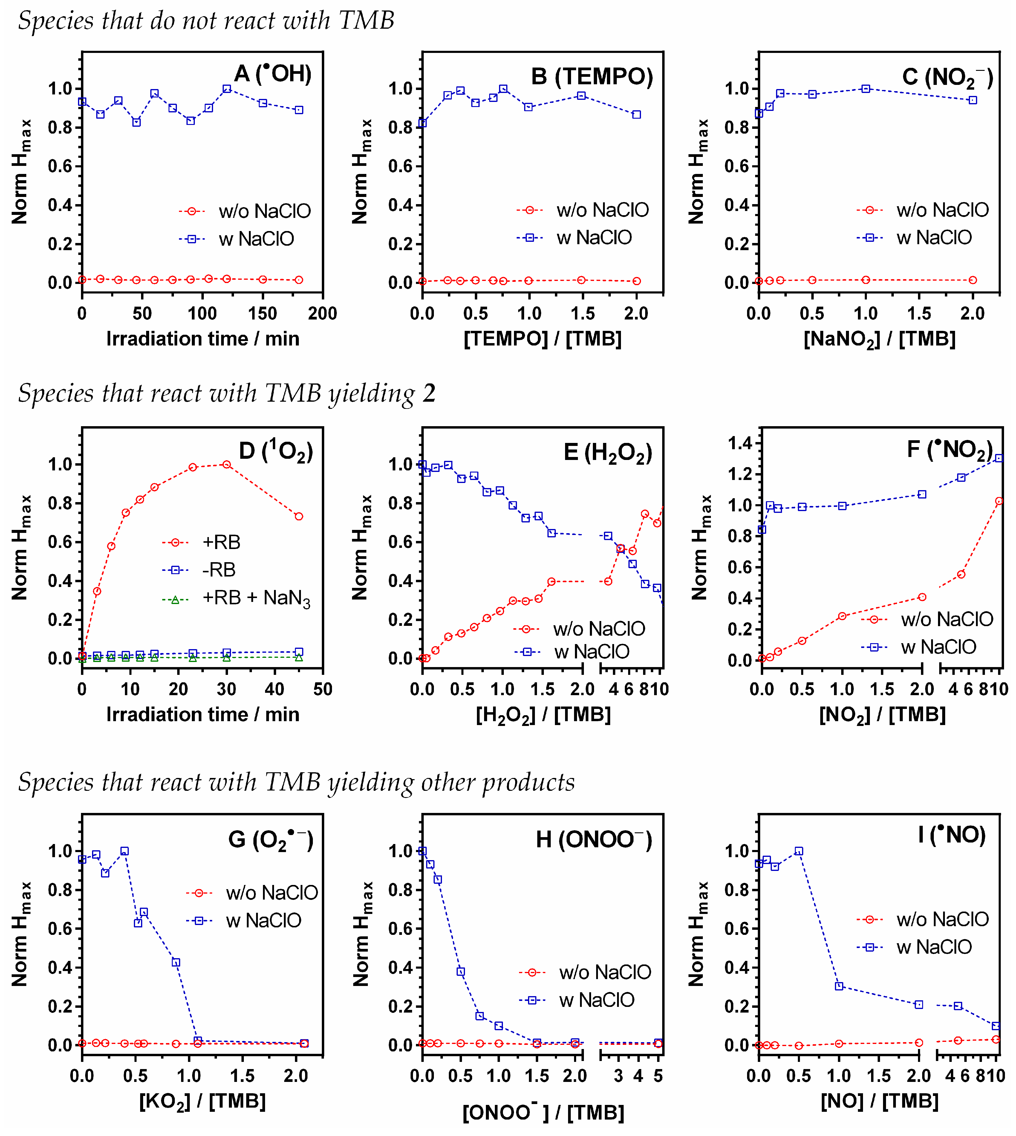 Sensors 20 05952 g003