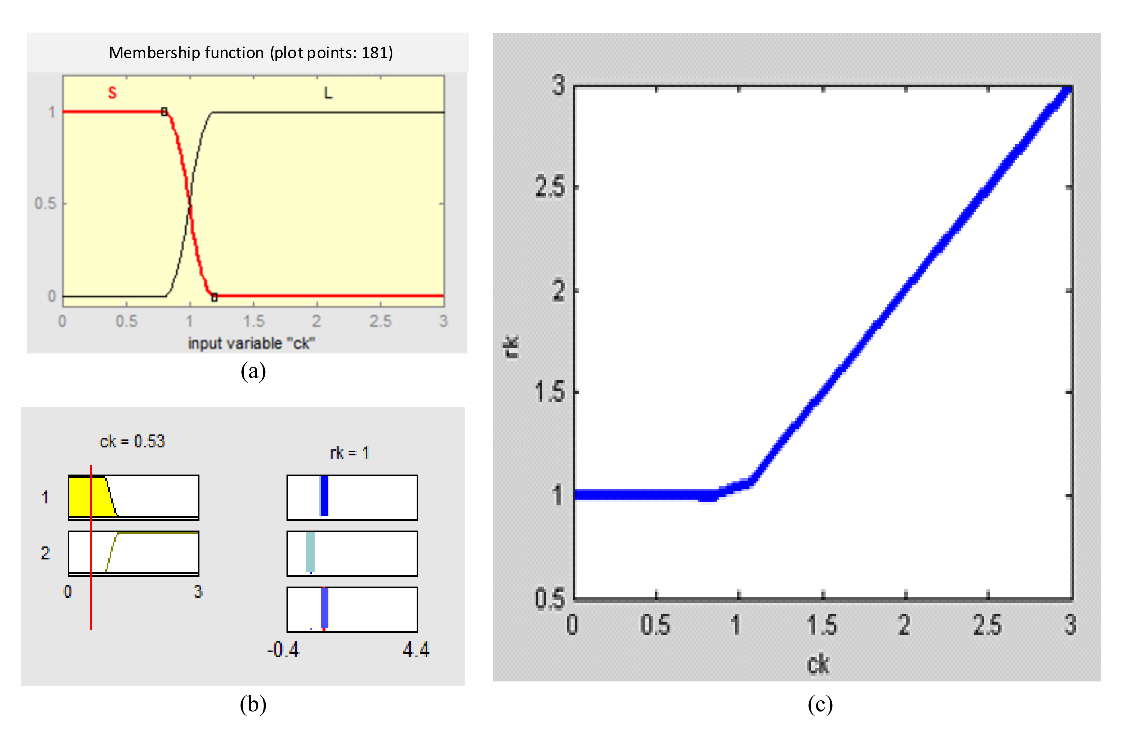 Sensors 20 05975 g002