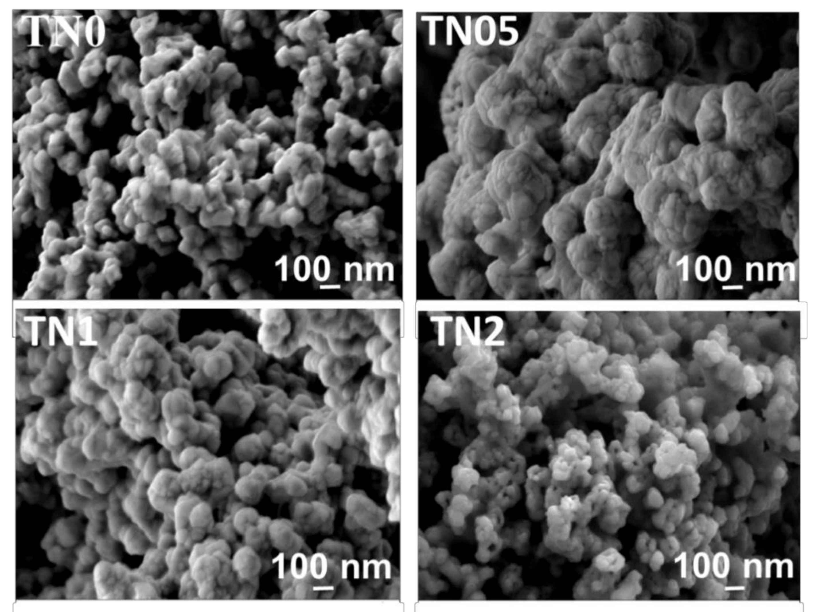 Sensors 20 05992 g003