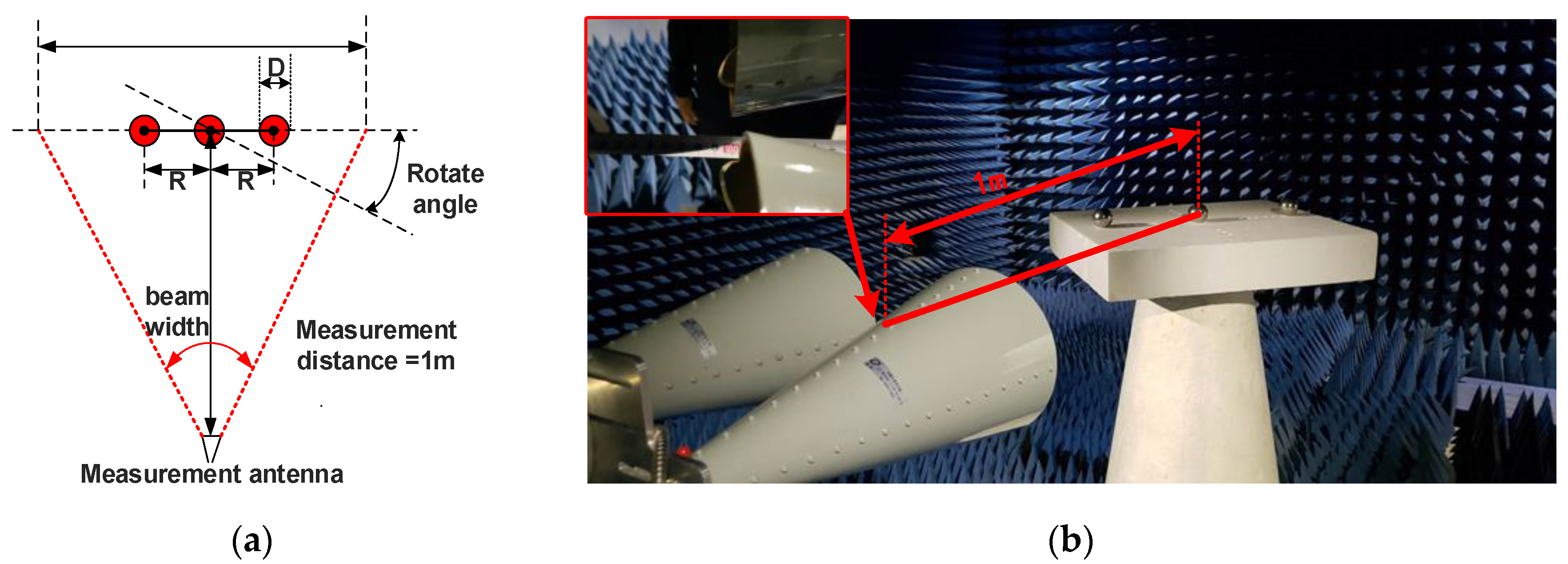 Sensors 20 06023 g011