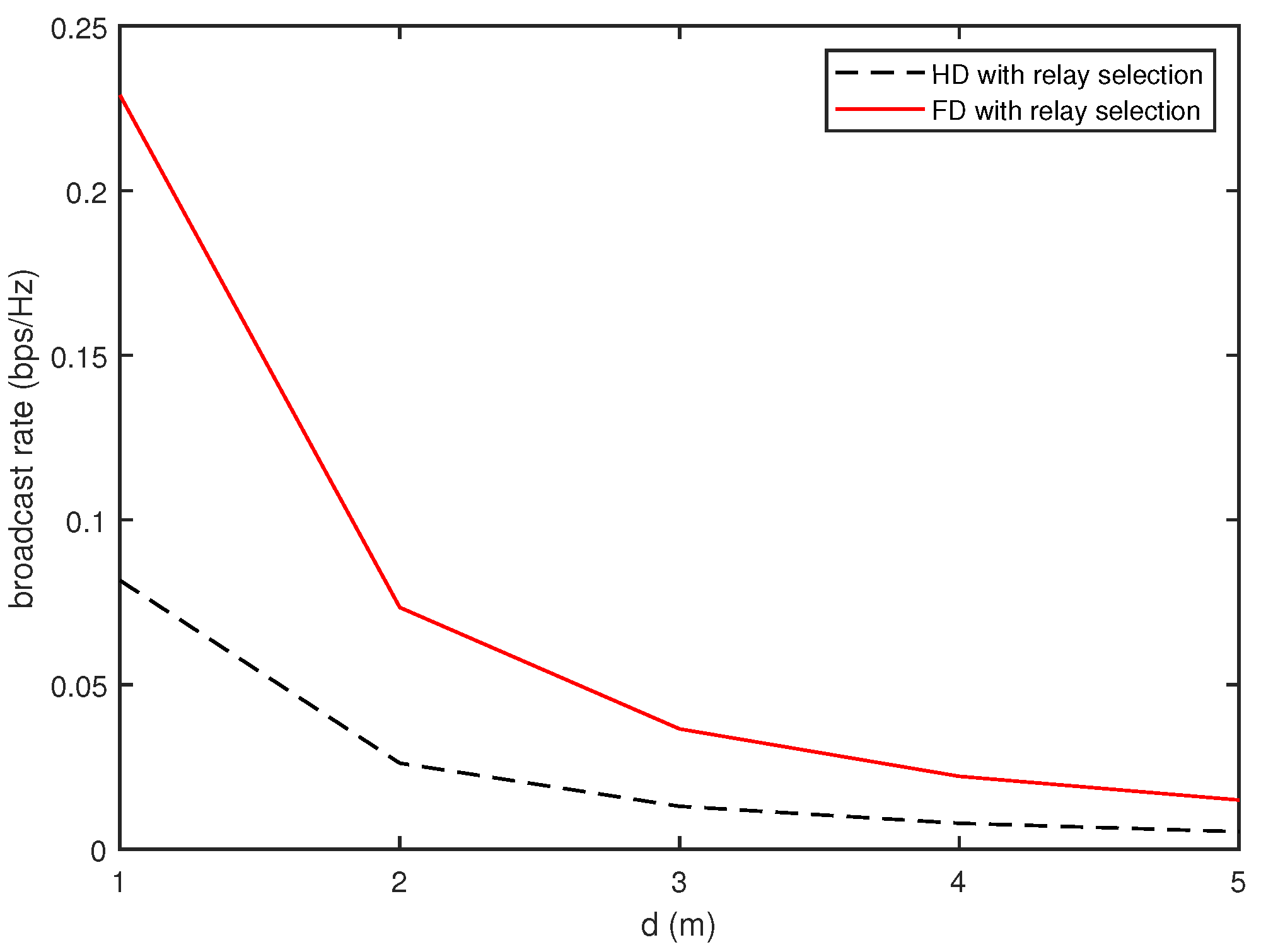 Sensors 20 06072 g002