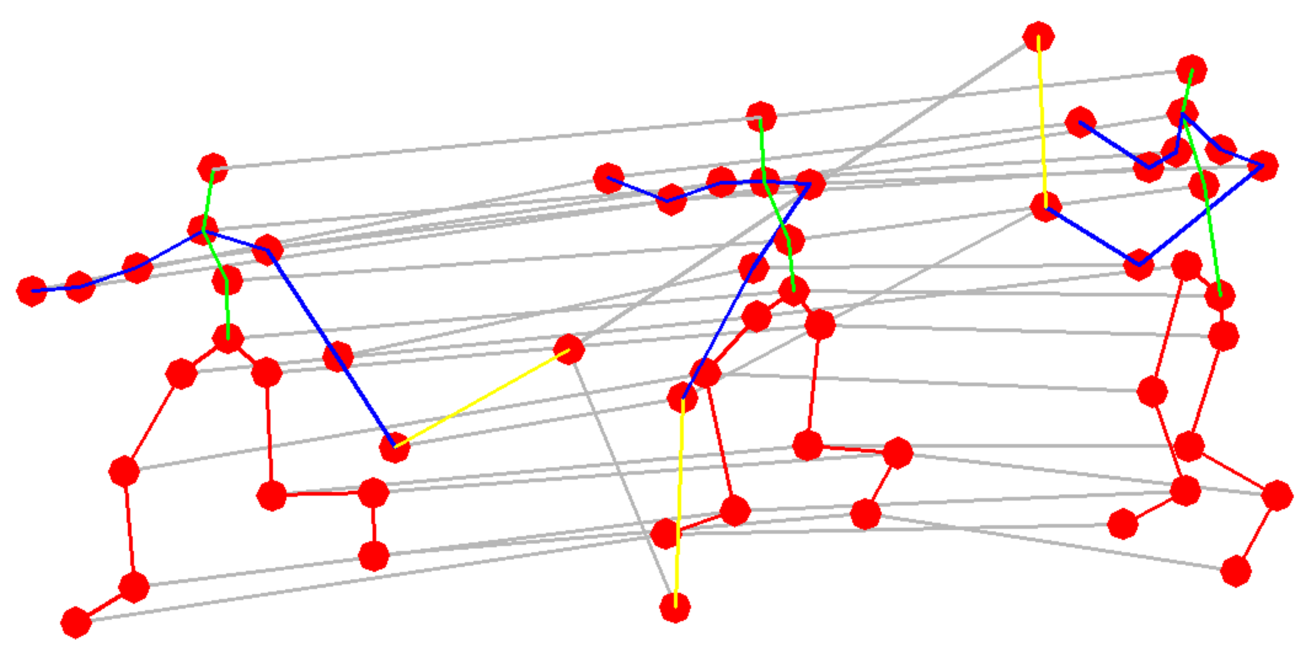 Sensors | Free Full-Text | Learning Three Dimensional Tennis Shots Using  Graph Convolutional Networks