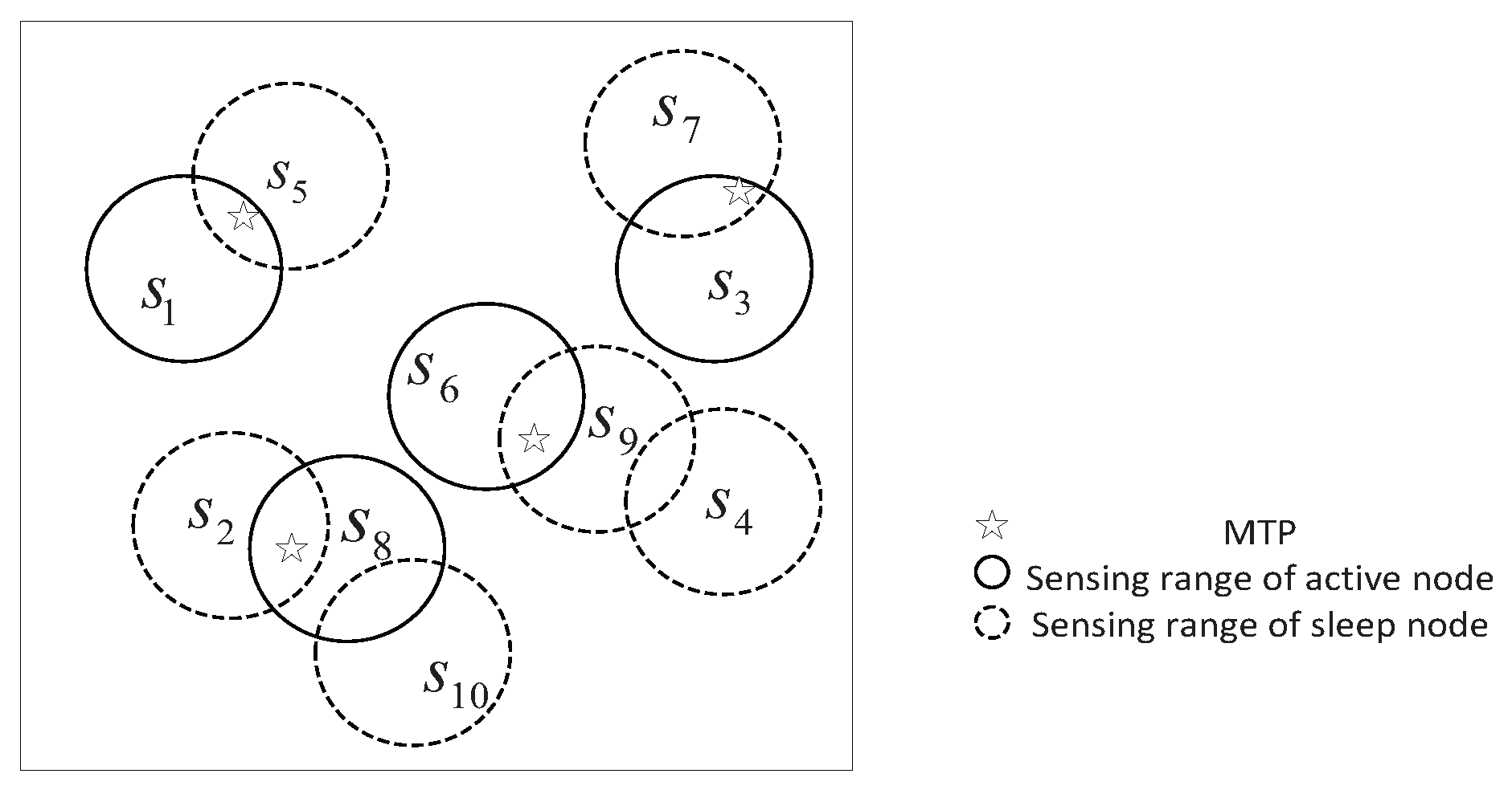 Sensors 20 06127 g003 Sensors 20 06127 g003