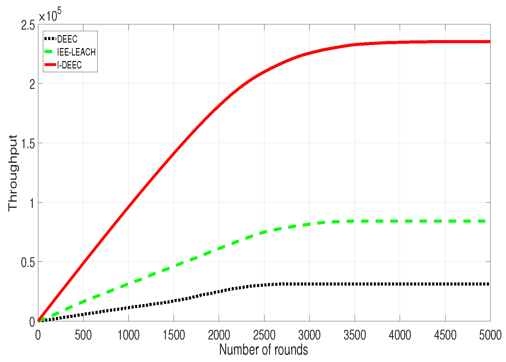 Sensors 20 06127 g012 Sensors 20 06127 g012