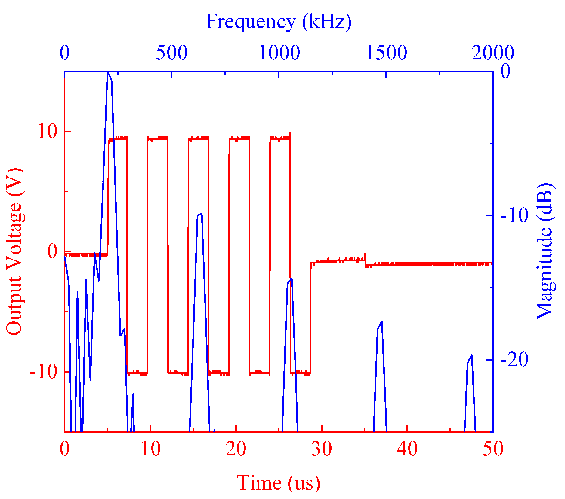 Sensors 20 06128 g008
