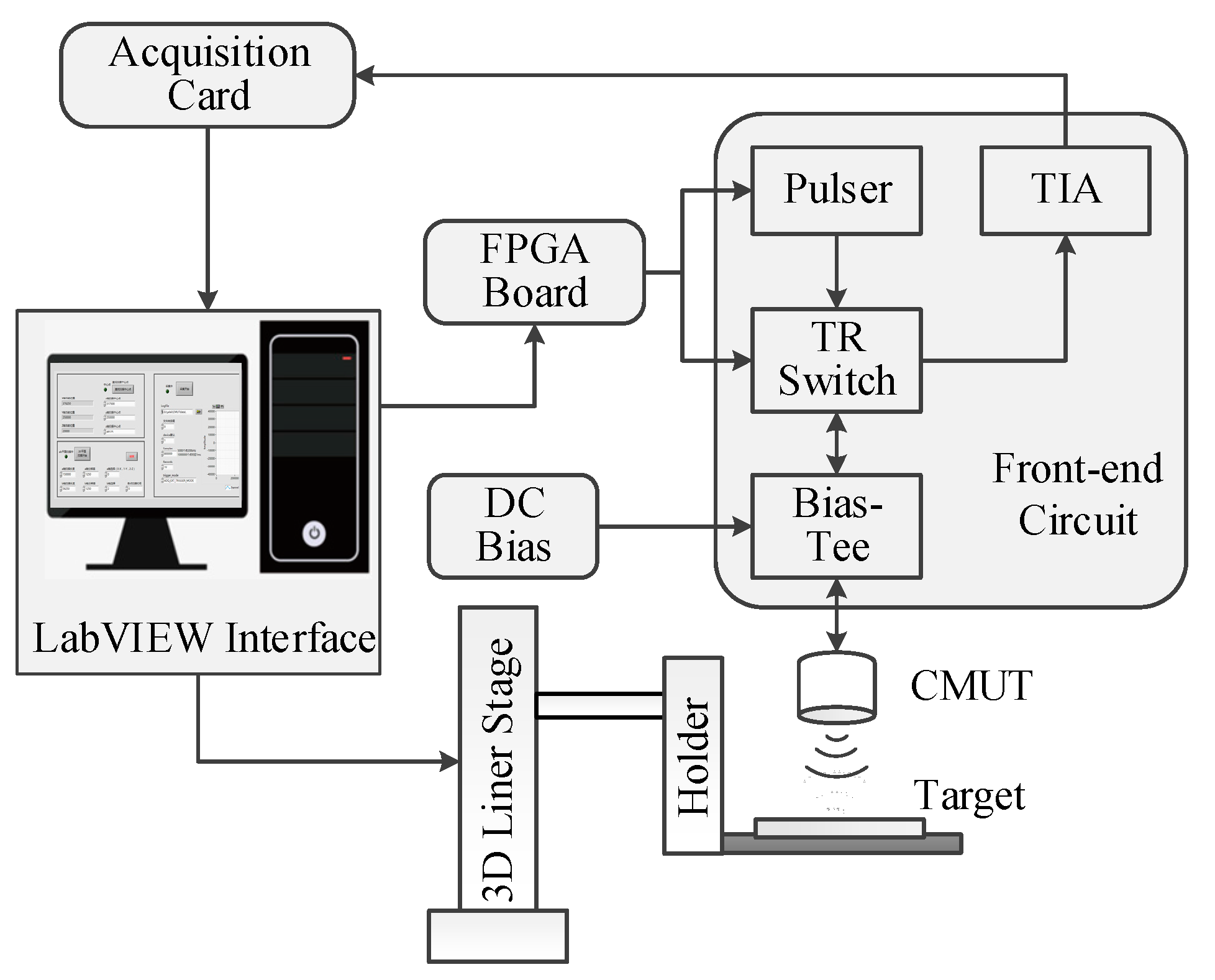 Sensors 20 06128 g011
