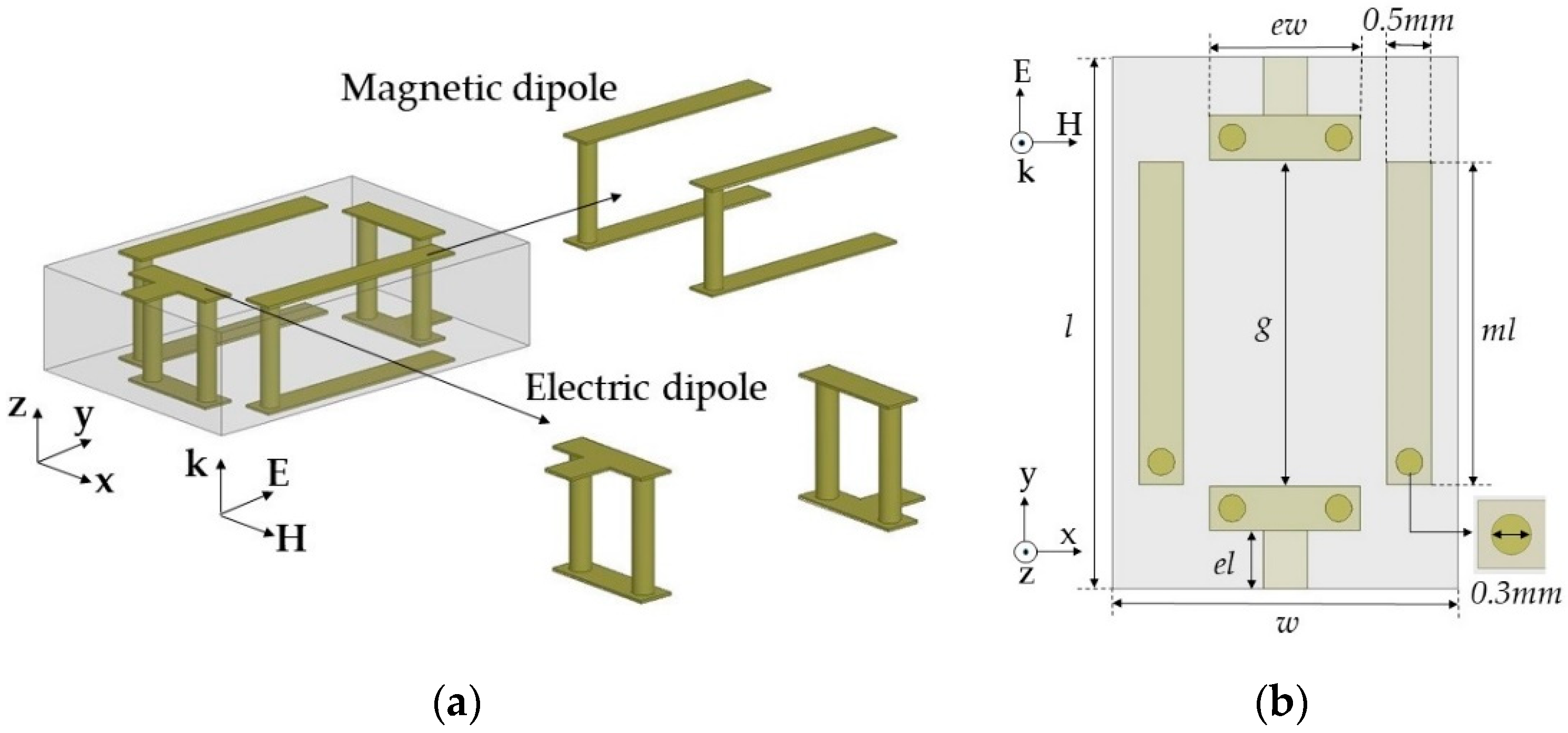 Sensors 20 06142 g002 Sensors 20 06142 g002