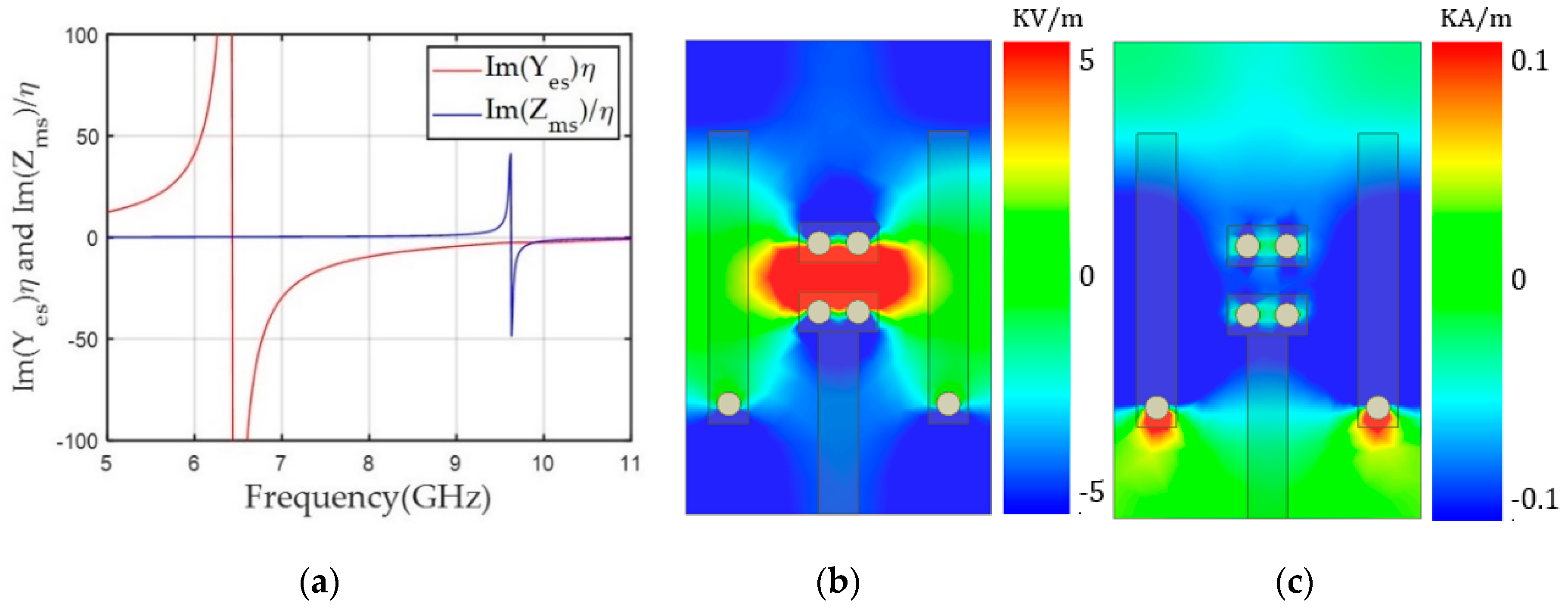 Sensors 20 06142 g005 Sensors 20 06142 g005