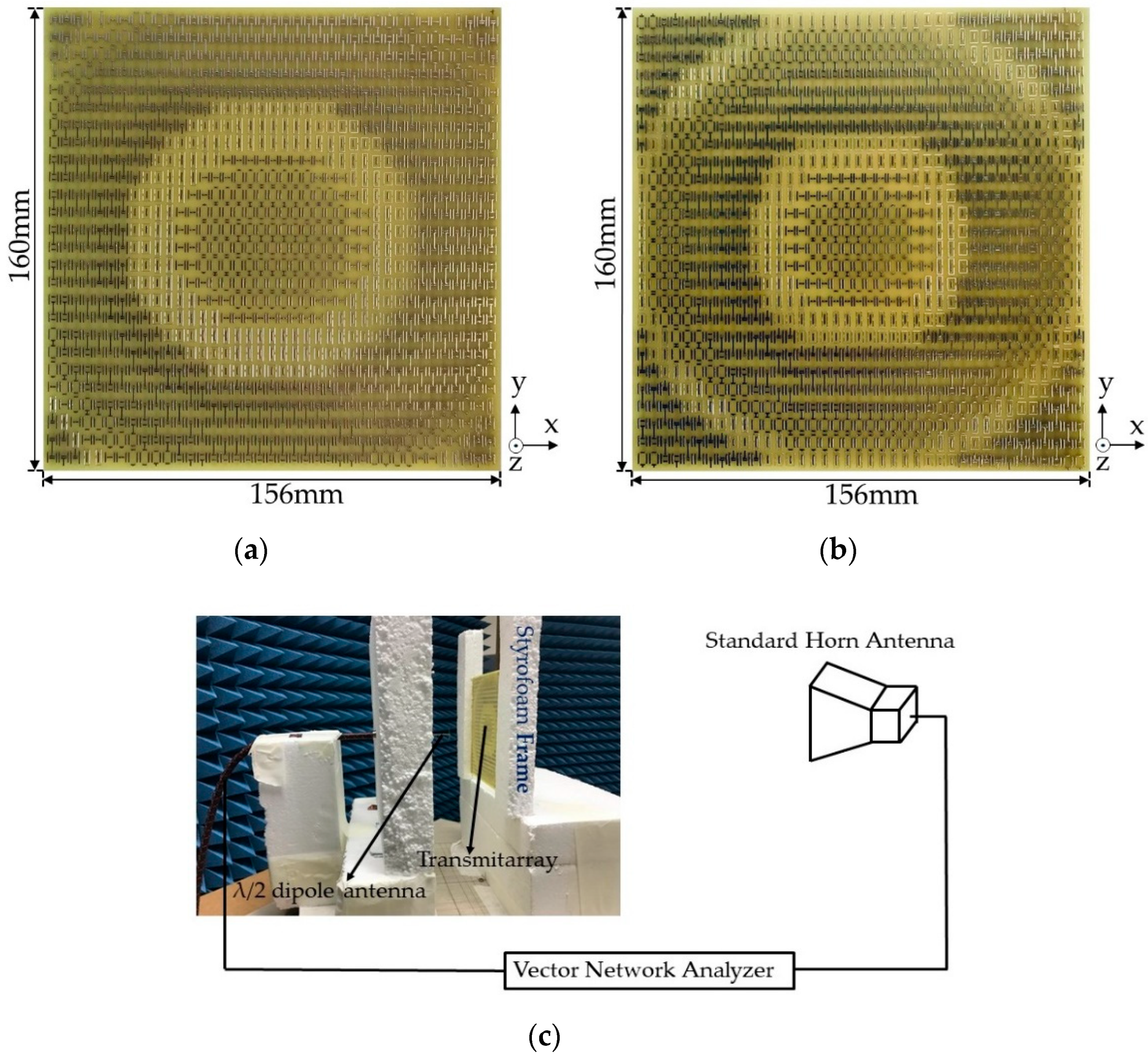 Sensors 20 06142 g013 Sensors 20 06142 g013