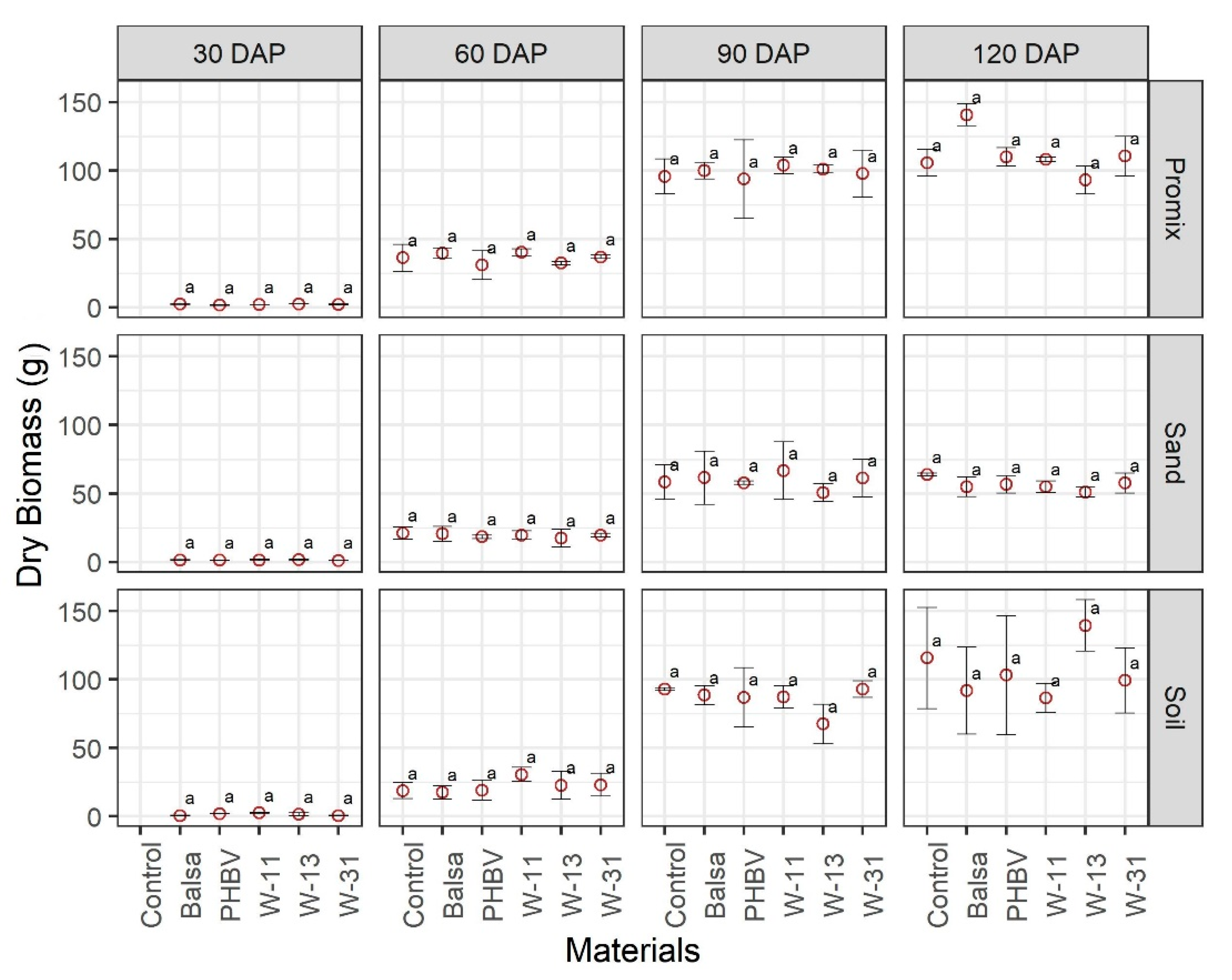 Sensors 20 06154 g006