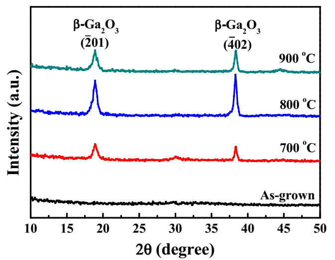 Sensors 20 06159 g002