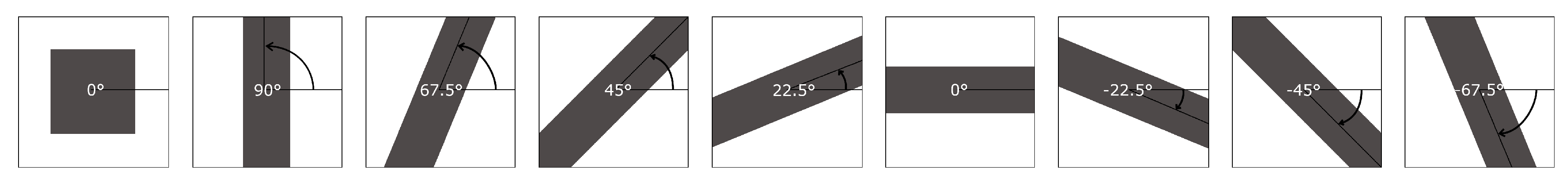 Sensors 20 06188 g002