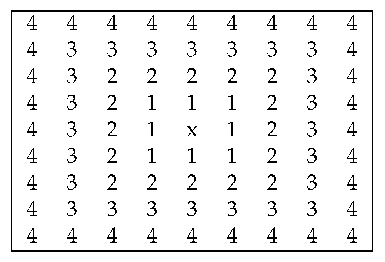Sensors 20 06188 g005