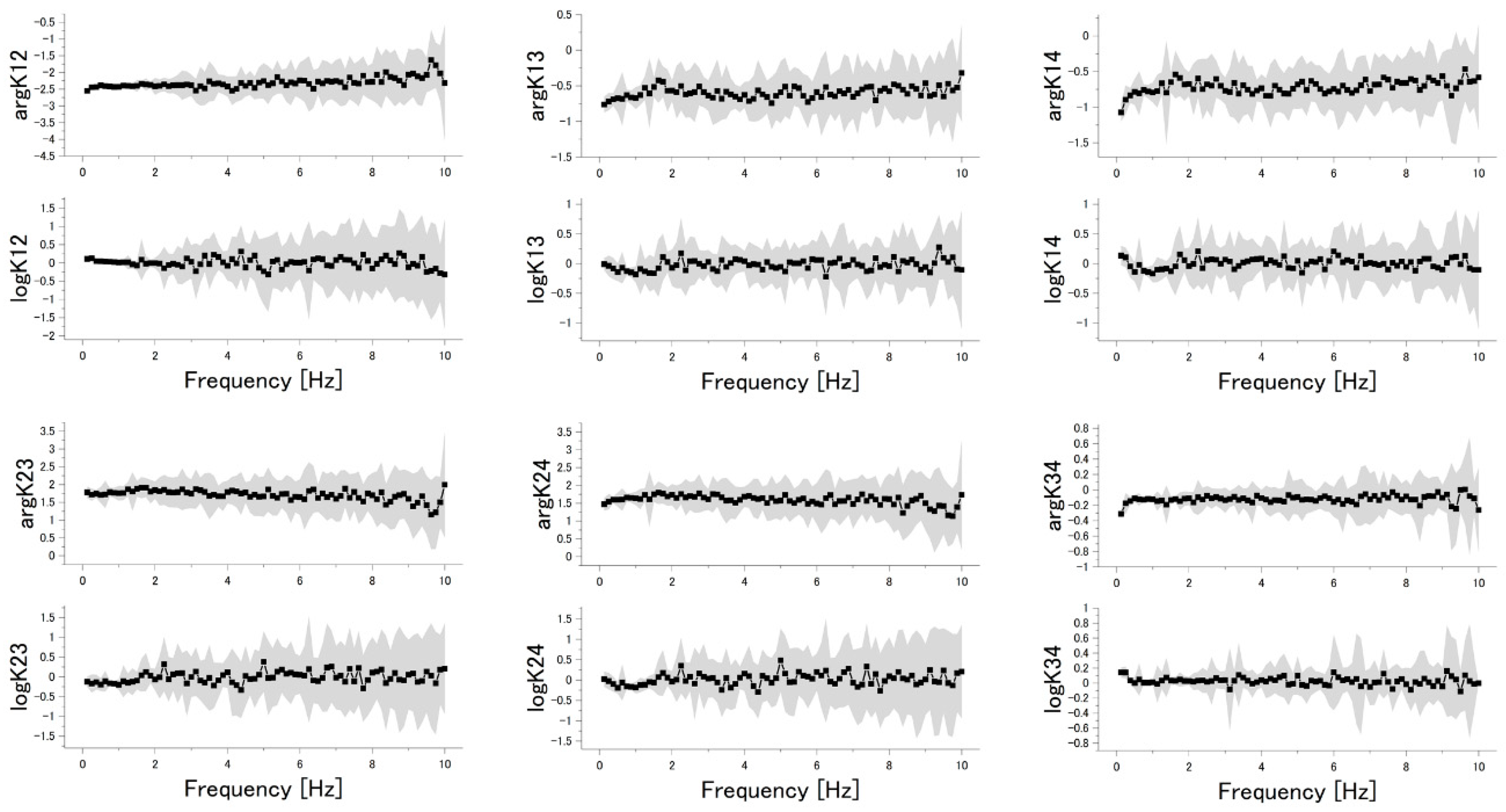 Sensors 20 06190 g002 Sensors 20 06190 g002