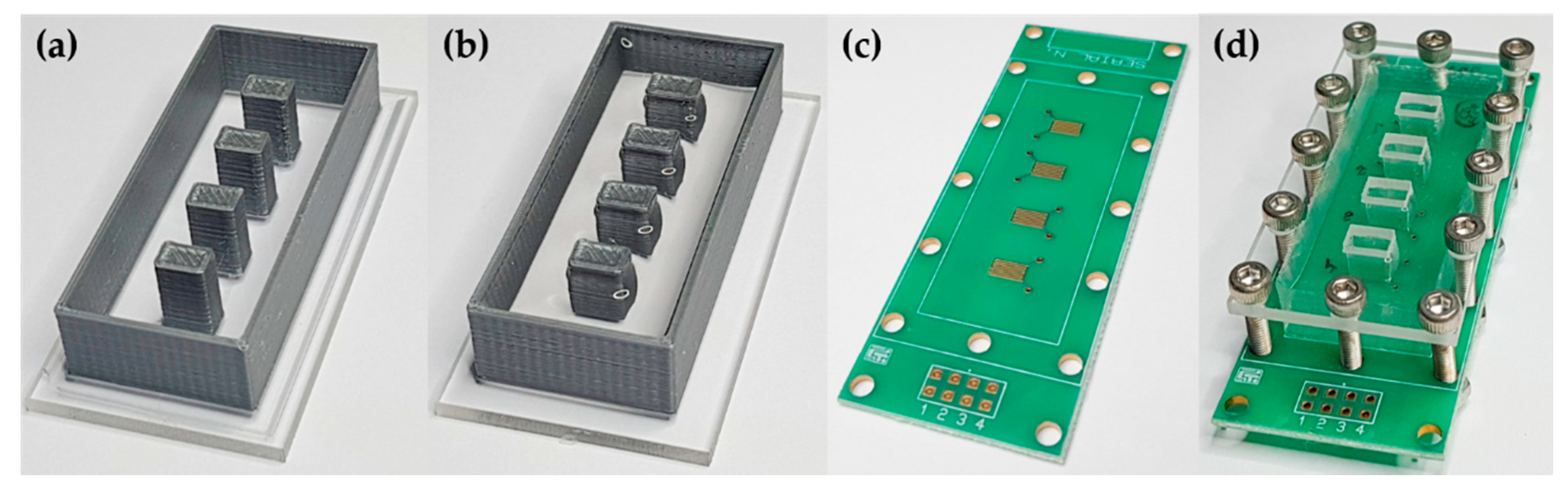 Sensors 20 06194 g001