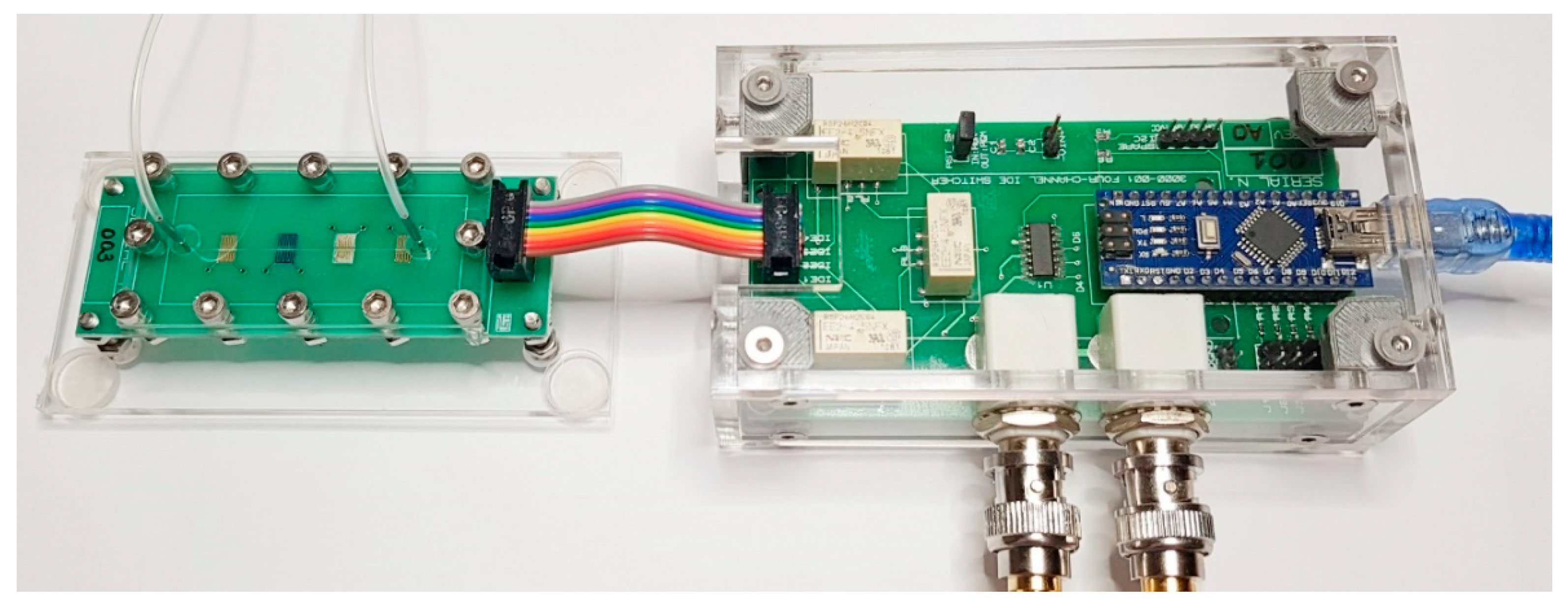 Sensors 20 06194 g004