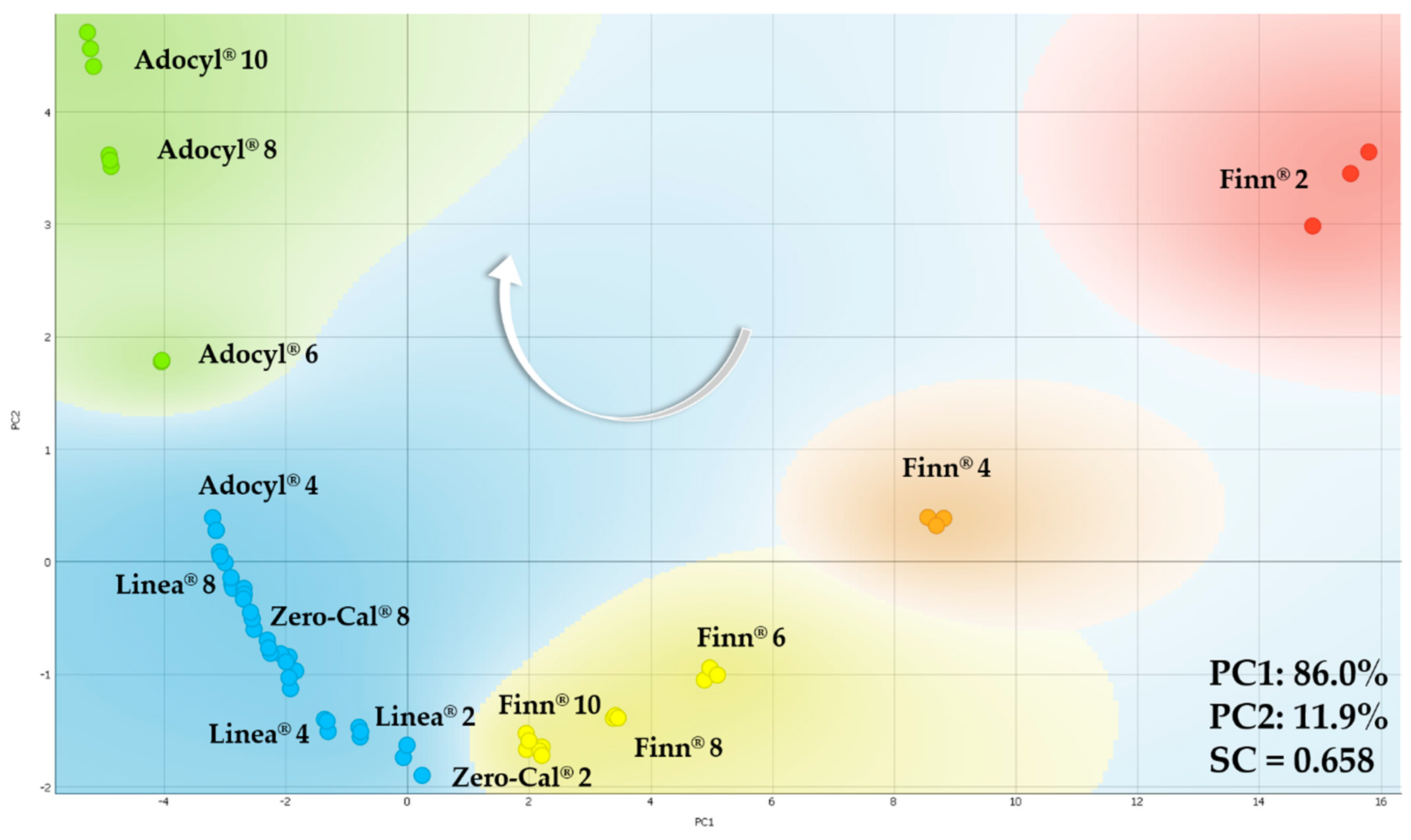 Sensors 20 06194 g015
