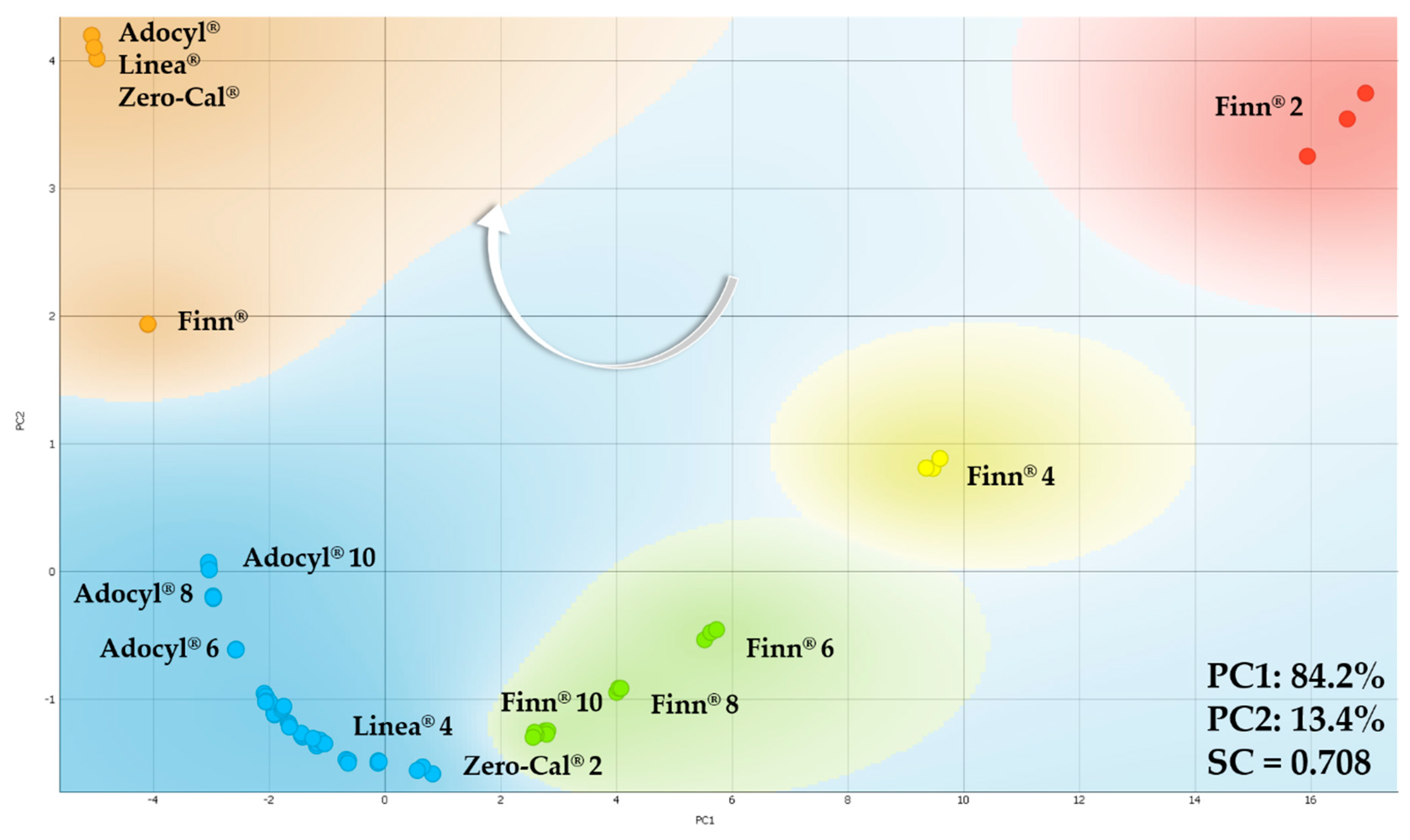 Sensors 20 06194 g017