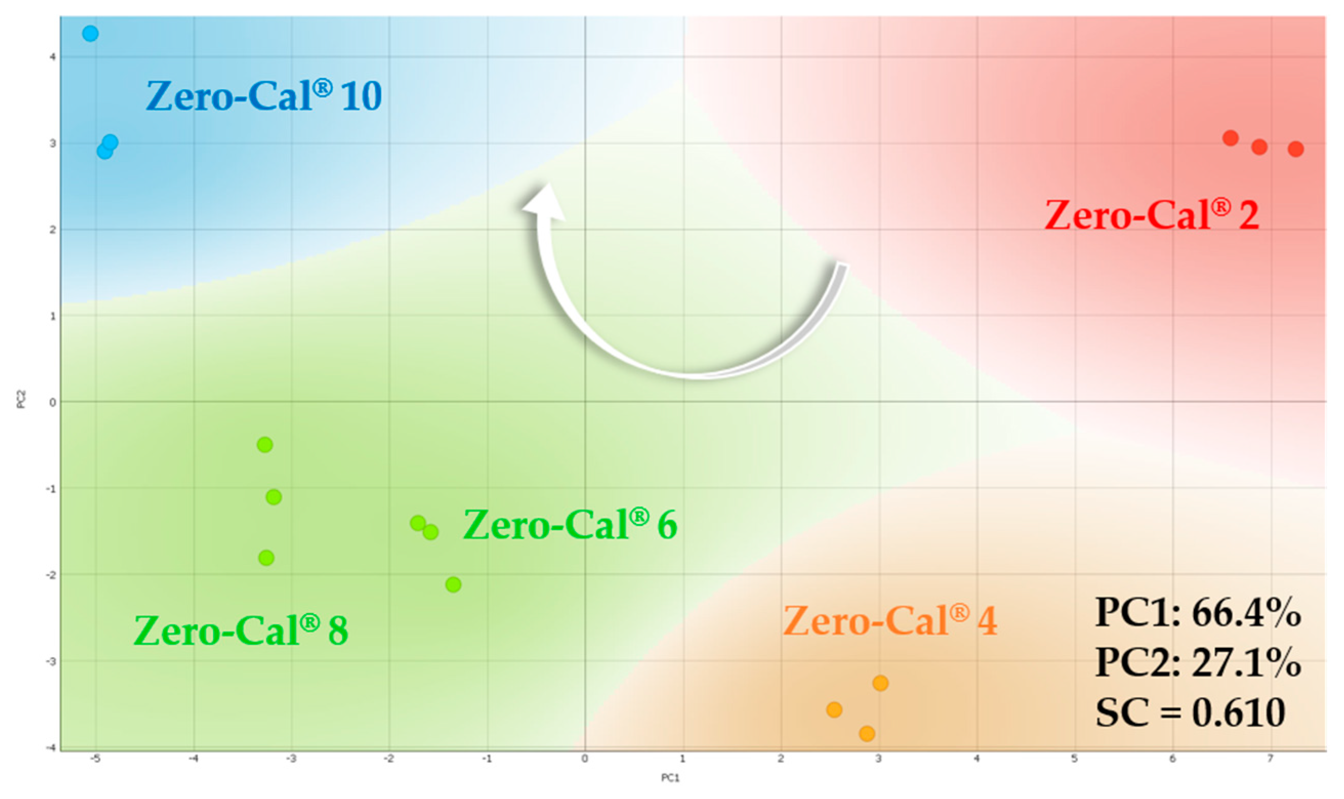 Sensors 20 06194 g019