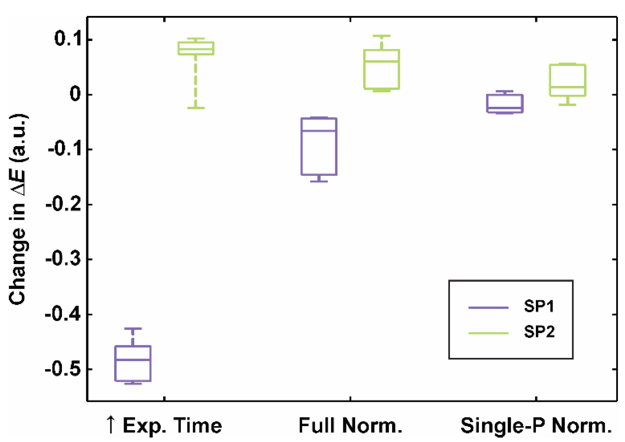 Sensors 20 06234 g005 Sensors 20 06234 g005