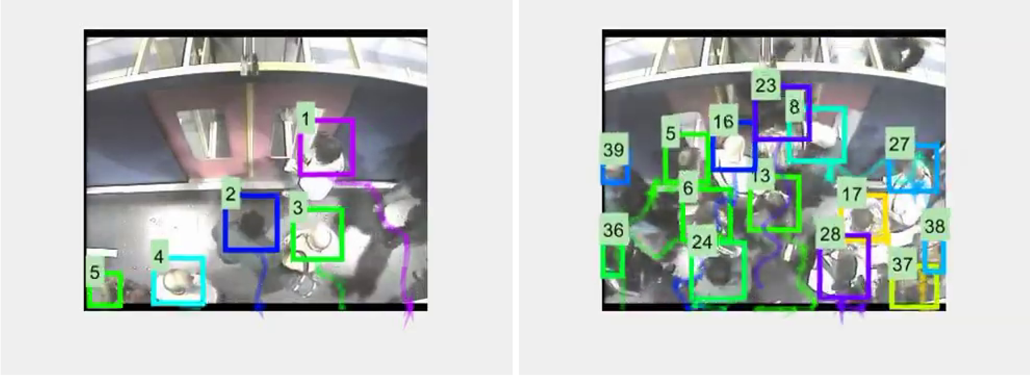 Sensors 20 06251 g008 Sensors 20 06251 g008