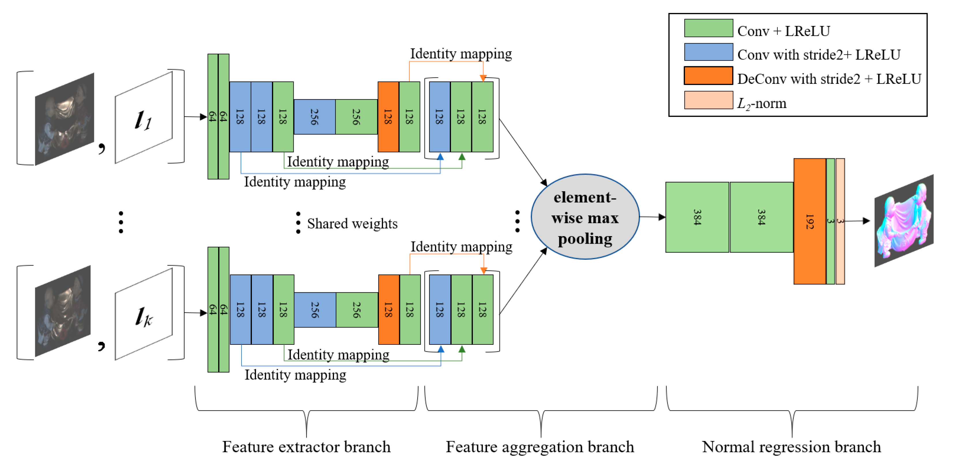 Sensors 20 06261 g001 Sensors 20 06261 g001