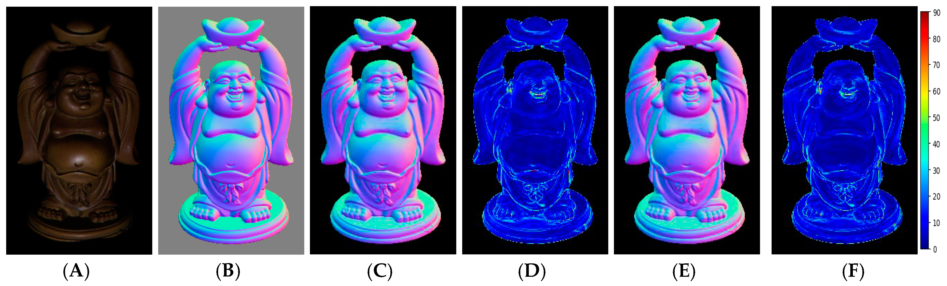 Sensors 20 06261 g004 Sensors 20 06261 g004
