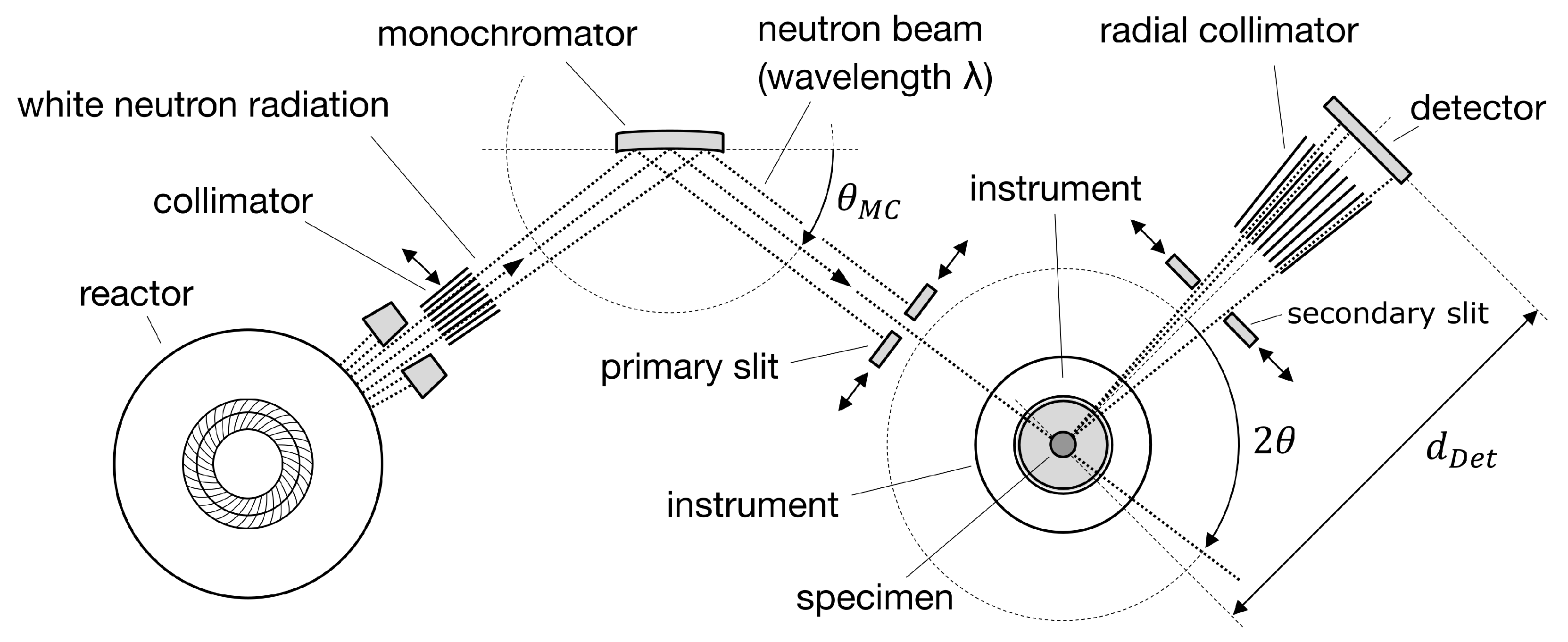 Sensors 20 06276 g005 Sensors 20 06276 g005