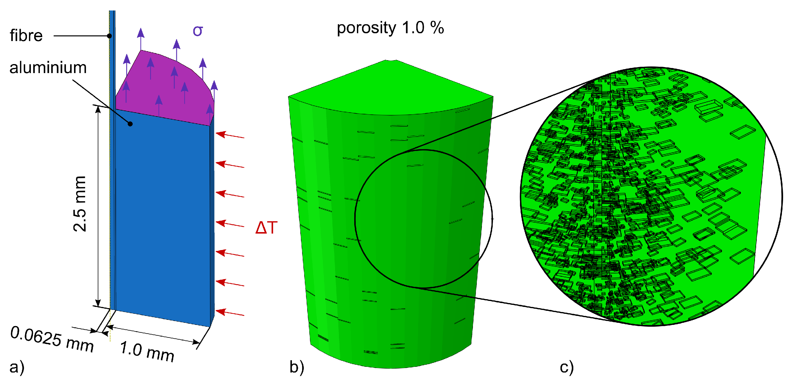 Sensors 20 06276 g009 Sensors 20 06276 g009