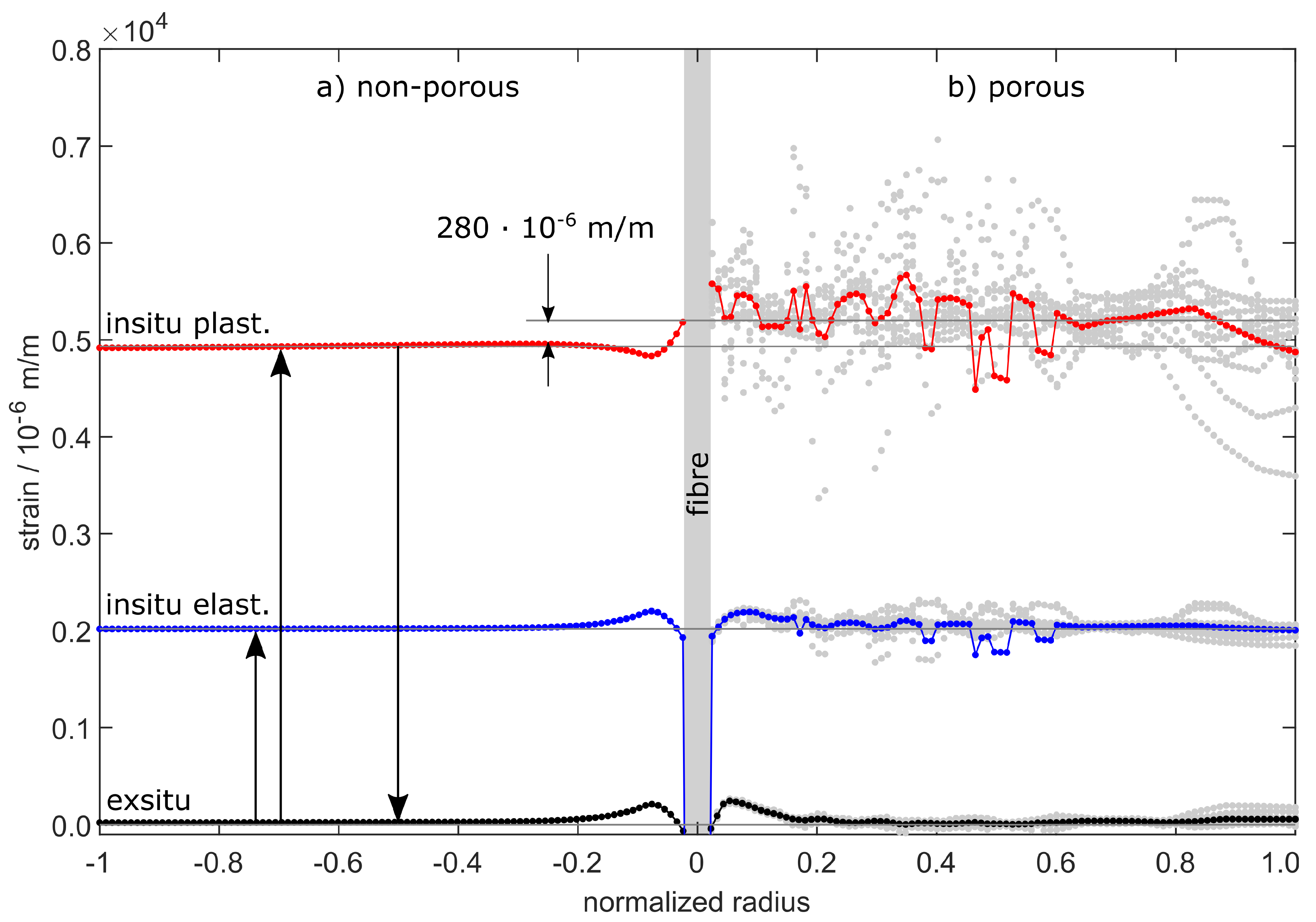 Sensors 20 06276 g016 Sensors 20 06276 g016