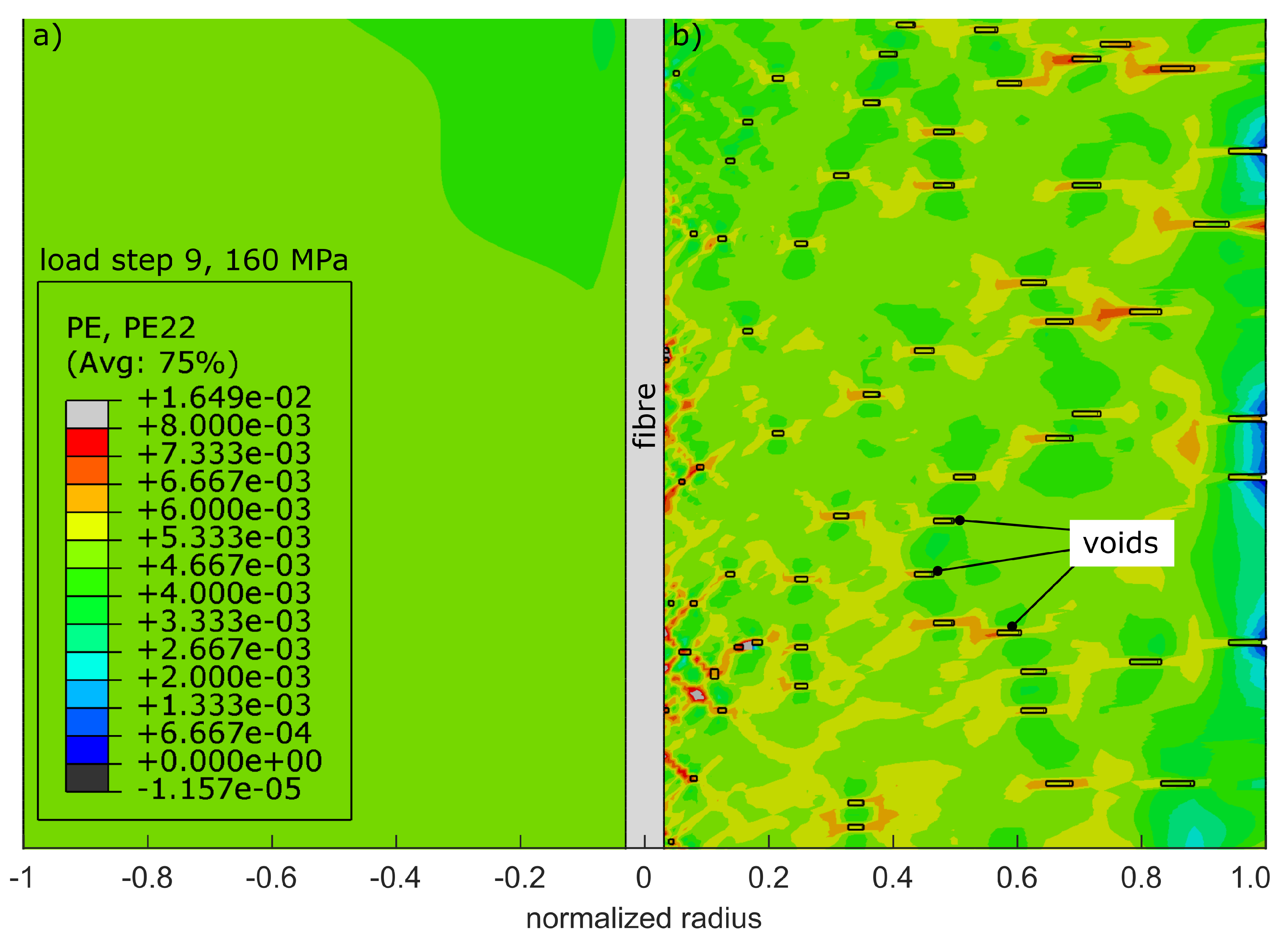 Sensors 20 06276 g017 Sensors 20 06276 g017