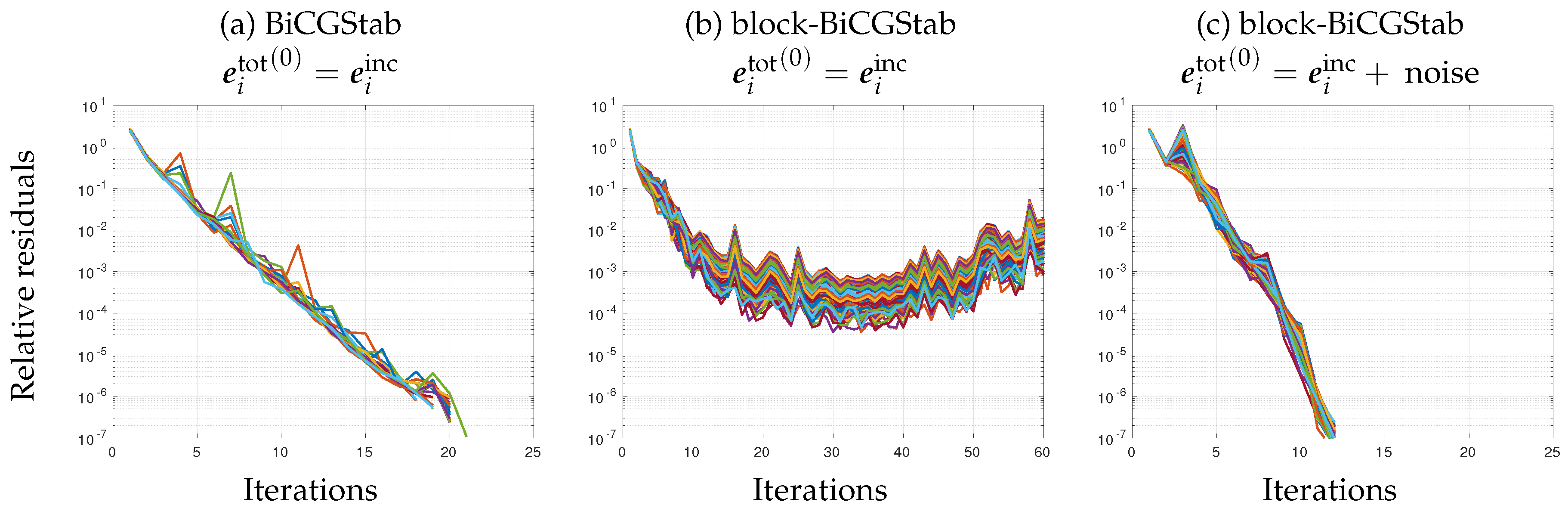 Sensors 20 06282 g002 Sensors 20 06282 g002