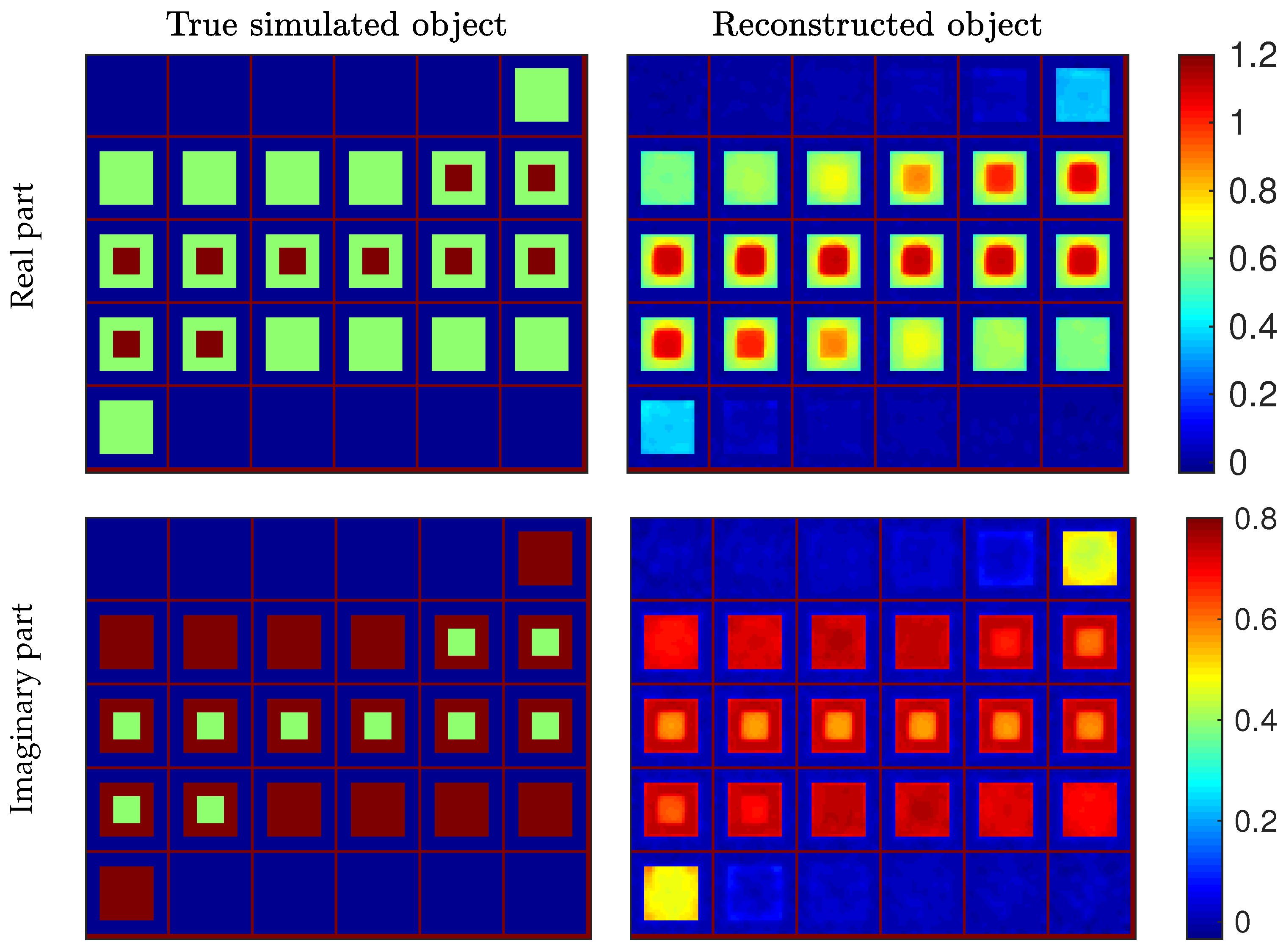 Sensors 20 06282 g003 Sensors 20 06282 g003