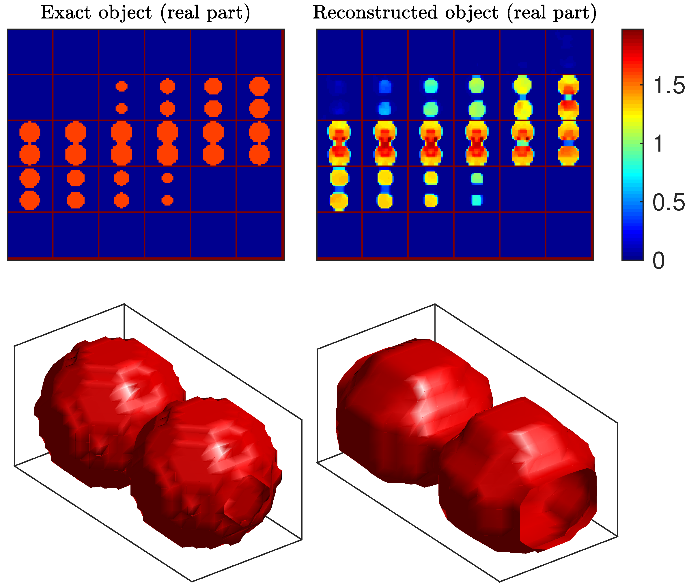 Sensors 20 06282 g004 Sensors 20 06282 g004