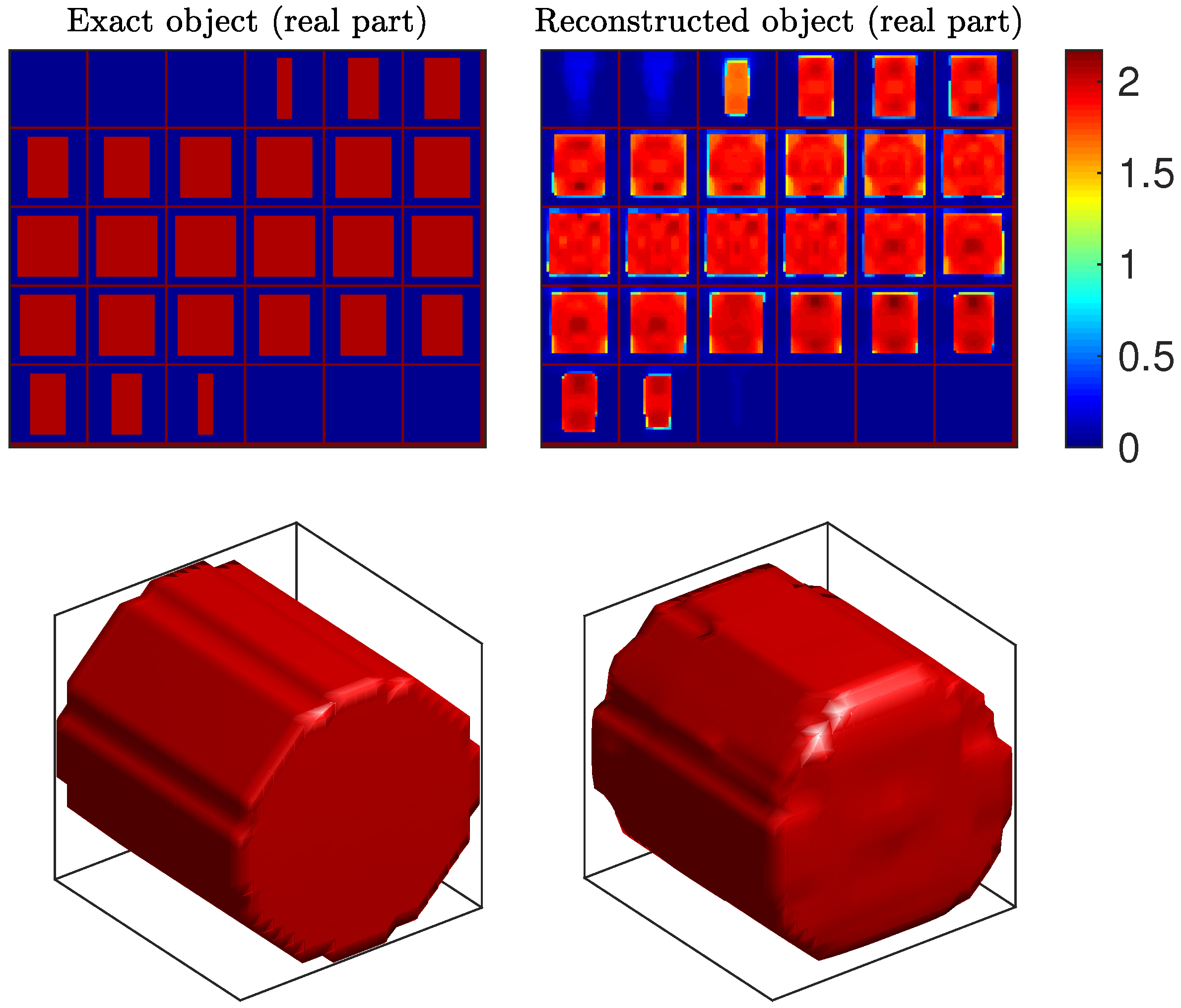 Sensors 20 06282 g005 Sensors 20 06282 g005