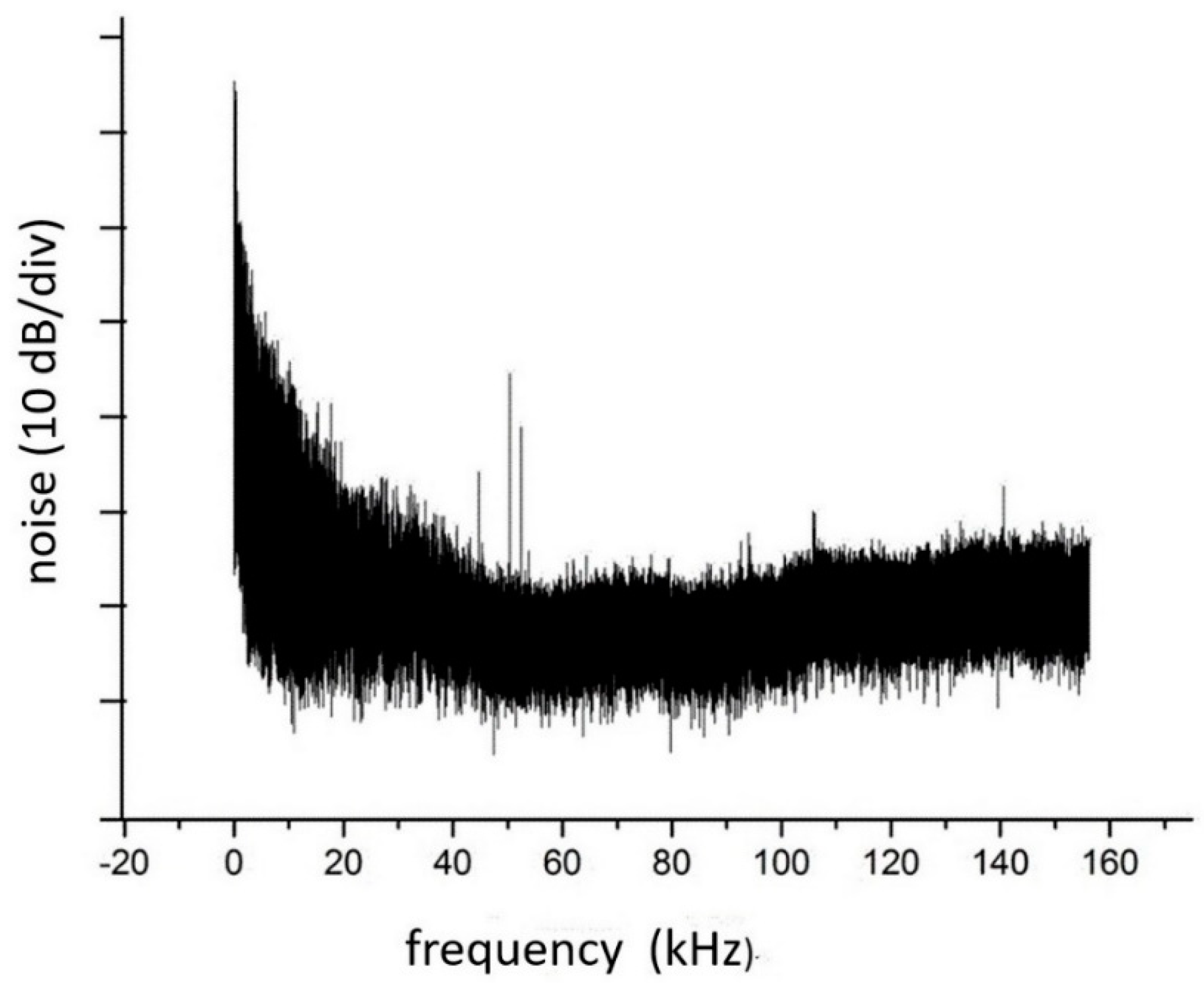 Sensors 20 06286 g004 Sensors 20 06286 g004