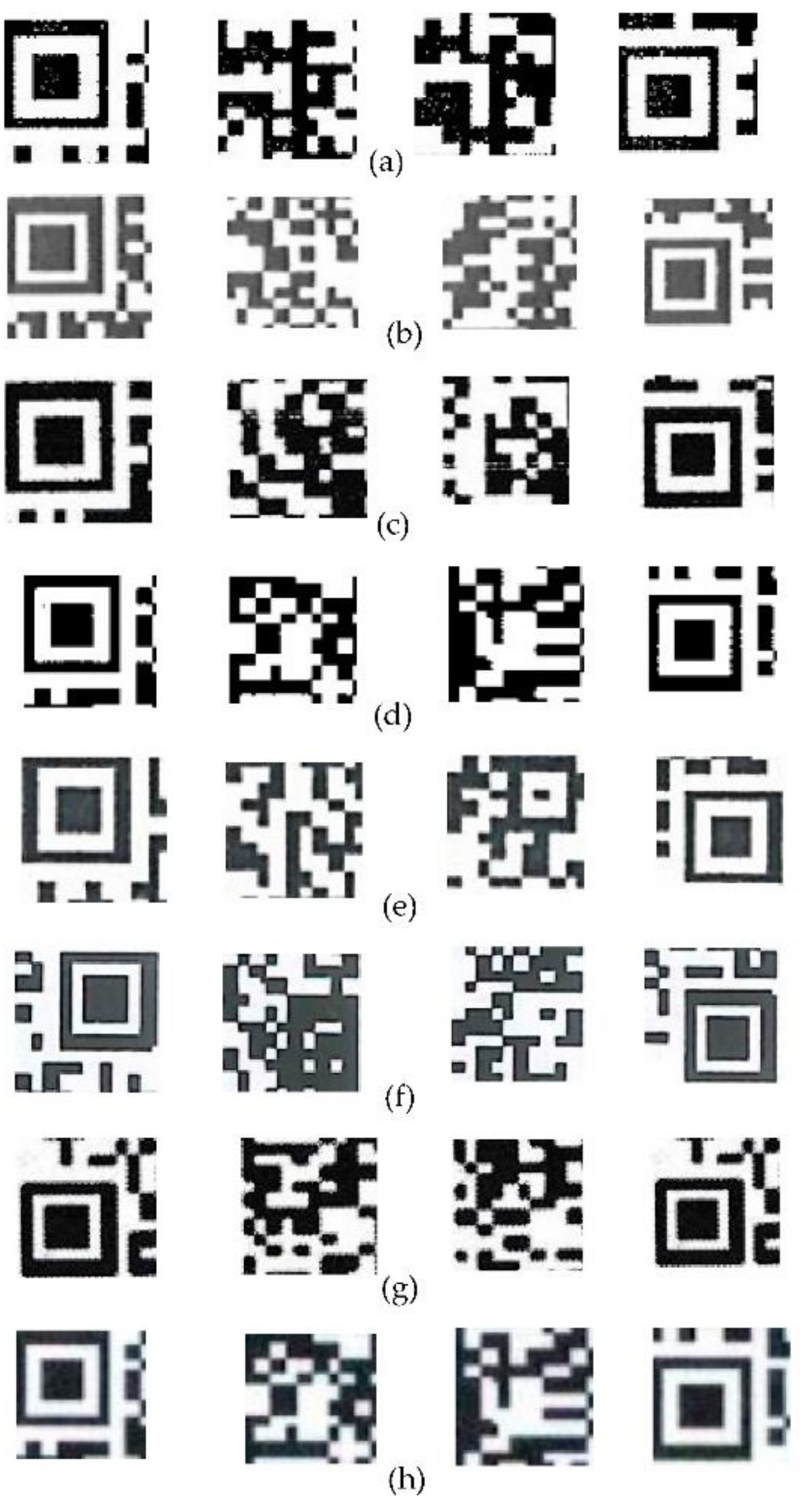 Sensors | Free Full-Text | Digital Forensics of Scanned QR Code Images for  Printer Source Identification Using Bottleneck Residual Block | HTML