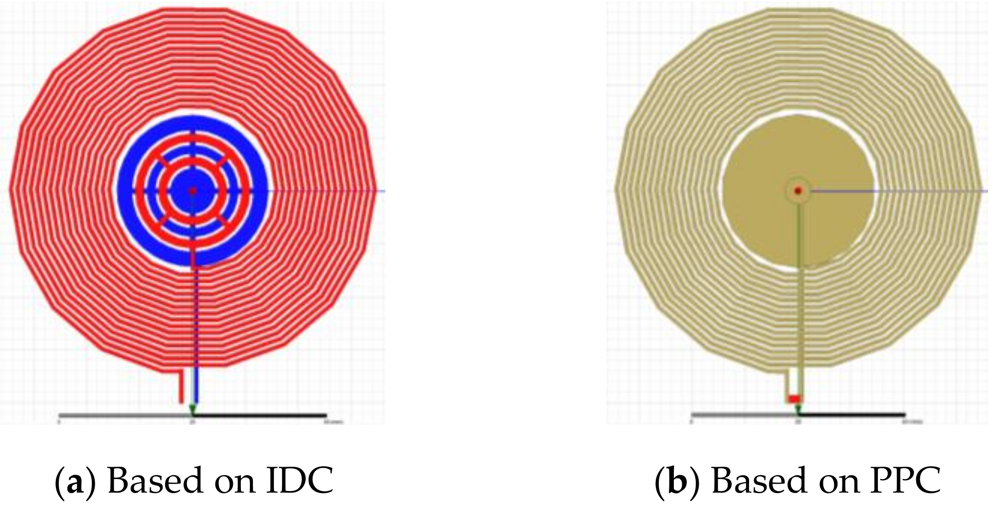 Sensors 20 06306 g004