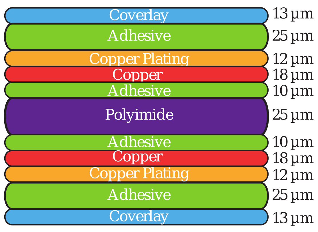 Sensors 20 06306 g007