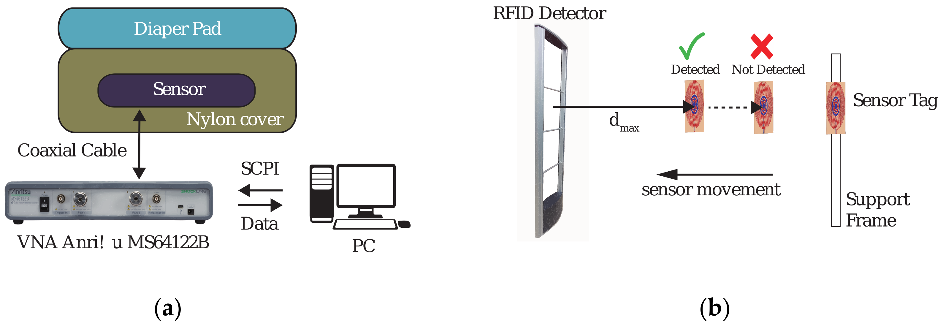 Sensors 20 06306 g009