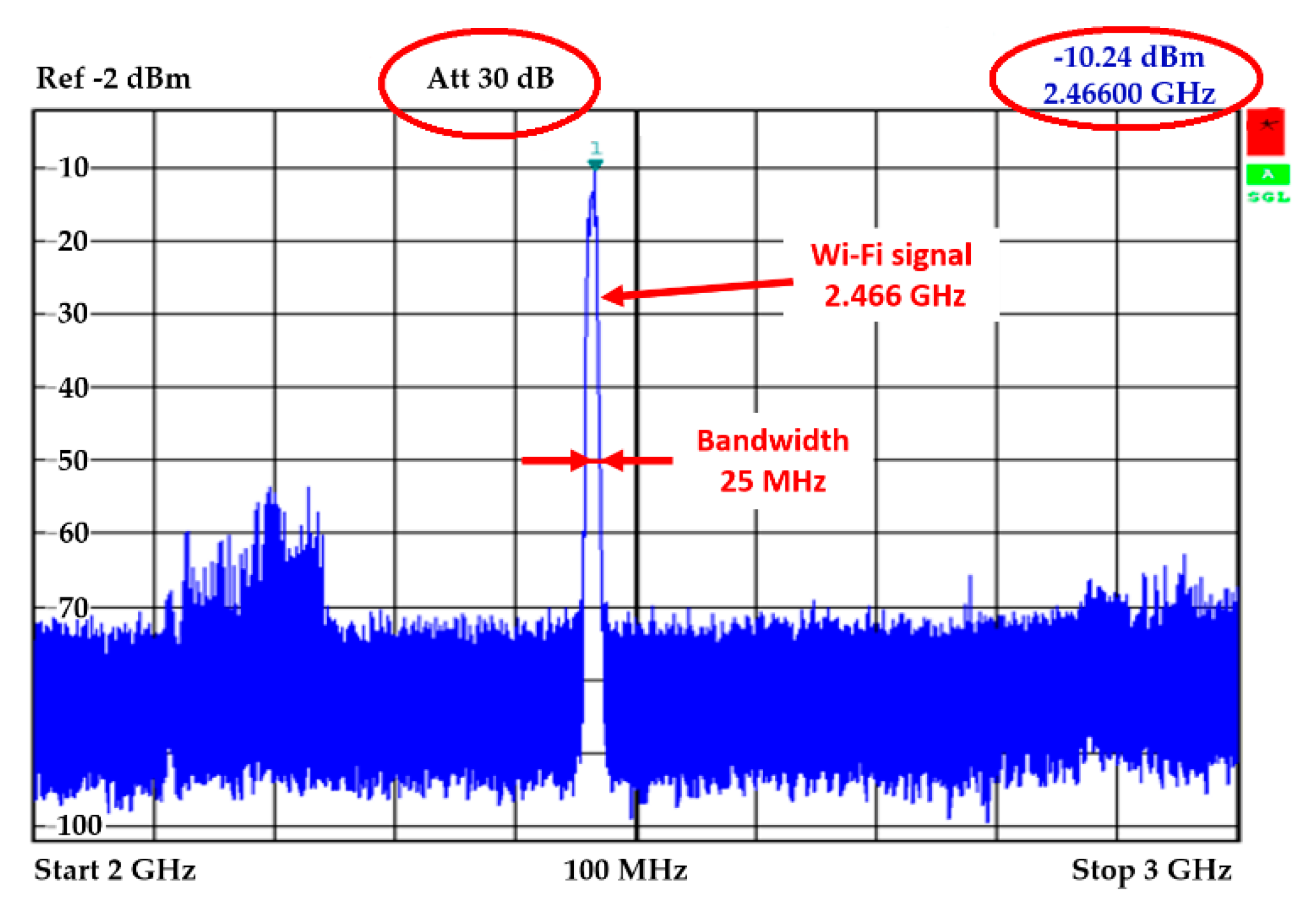 Sensors 20 06309 g008