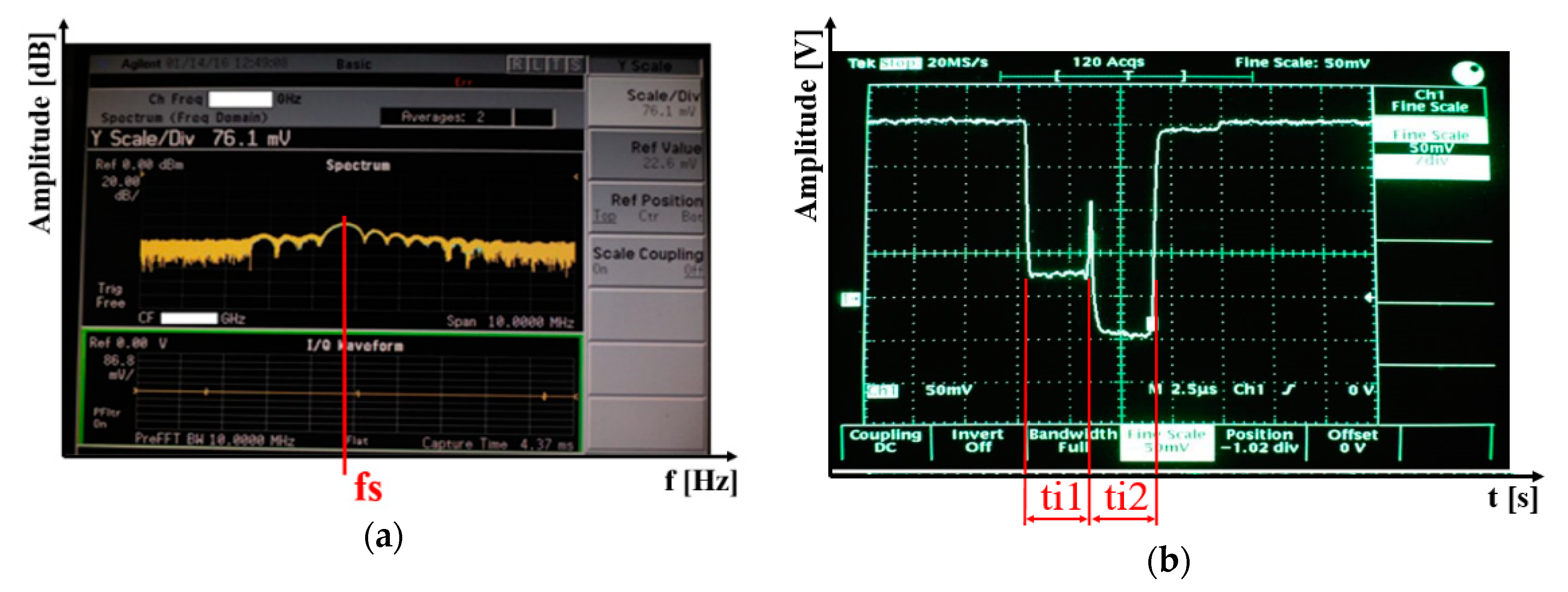 Sensors 20 06309 g020