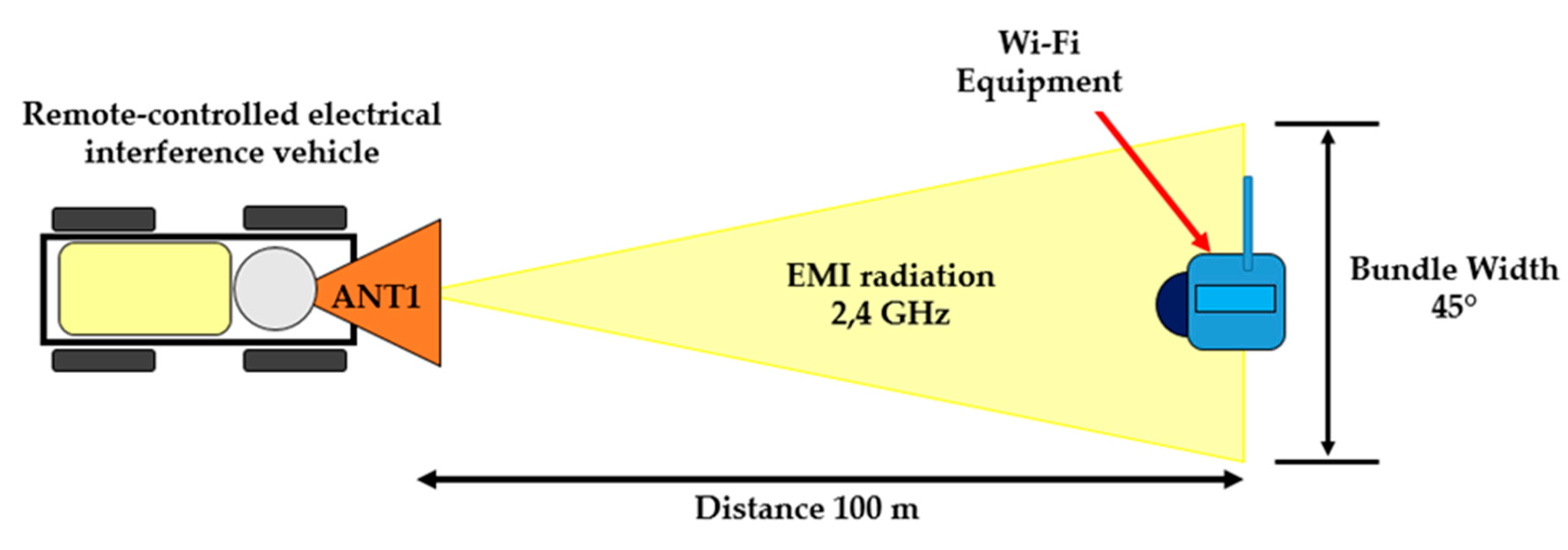 Sensors 20 06309 g025