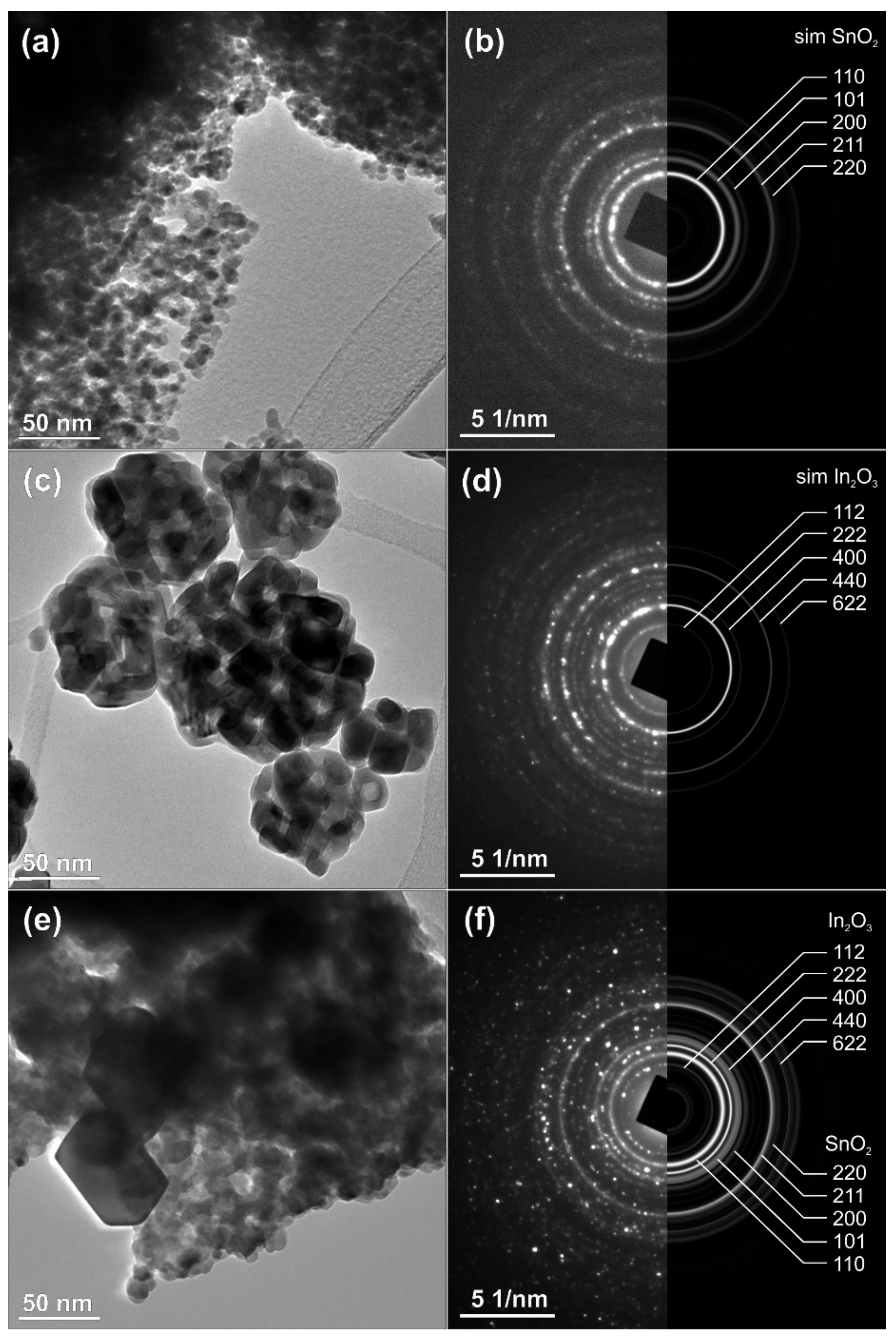 Sensors 20 06323 g004 Sensors 20 06323 g004
