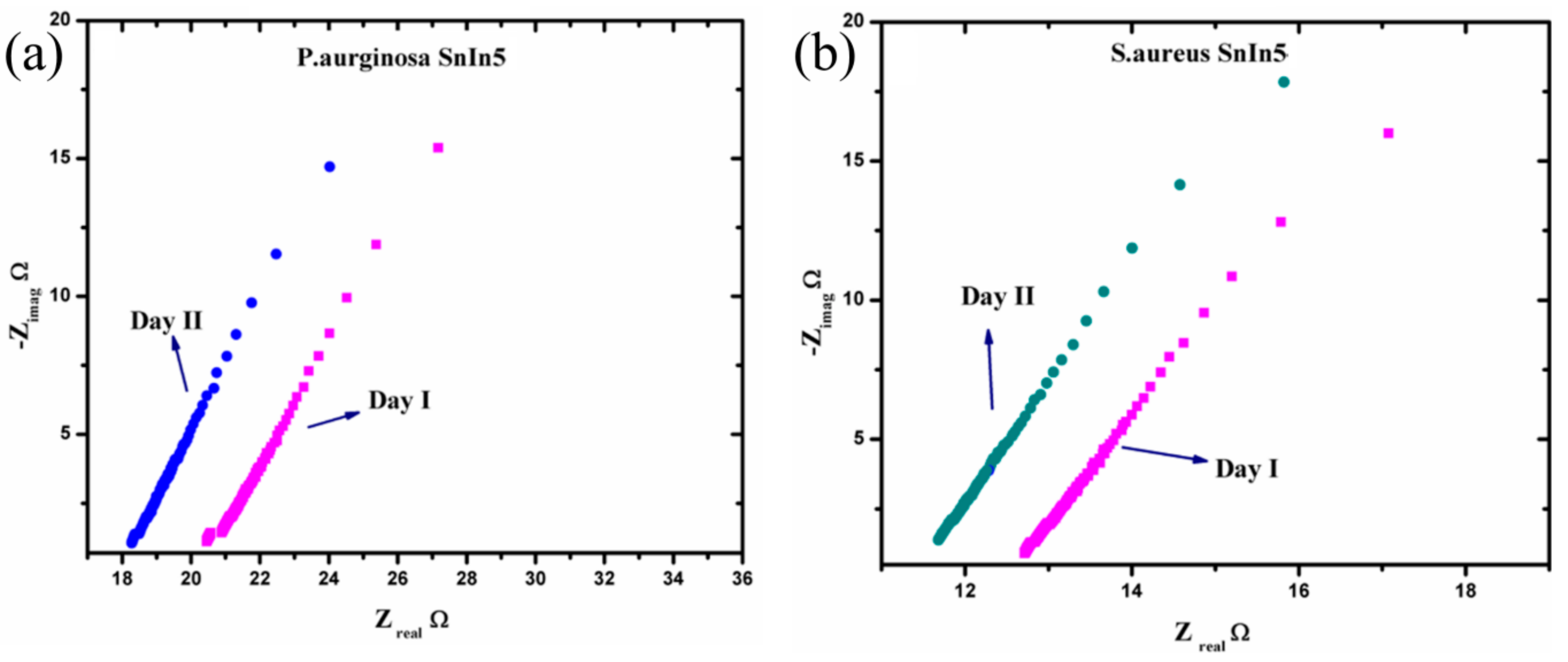 Sensors 20 06323 g009 Sensors 20 06323 g009