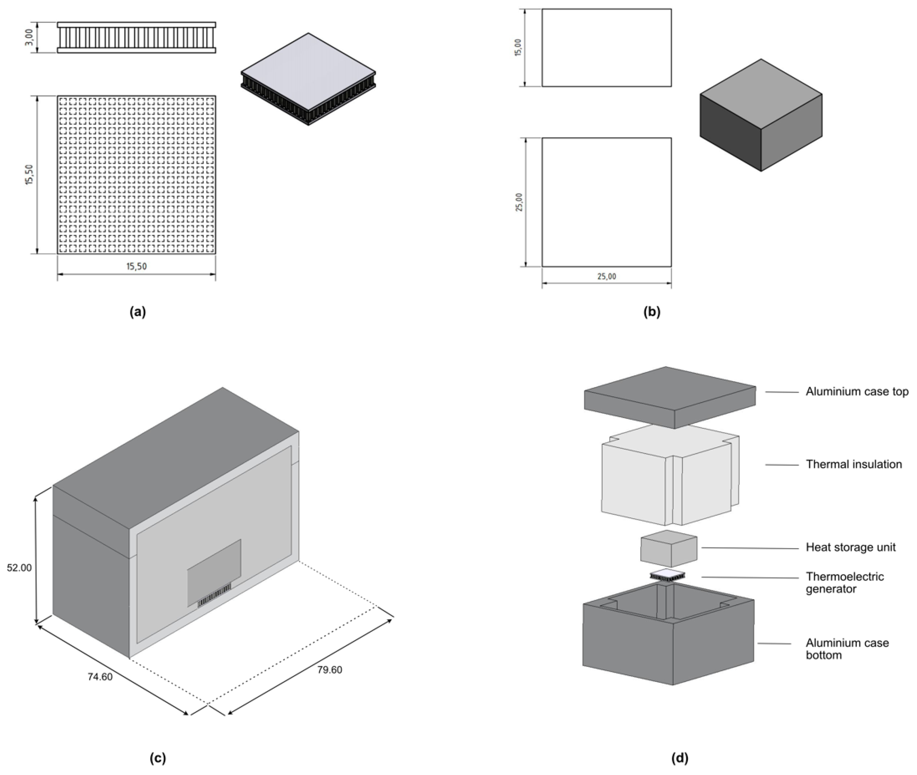 https://www.mdpi.com/sensors/sensors-20-06338/article_deploy/html/images/sensors-20-06338-g003.png