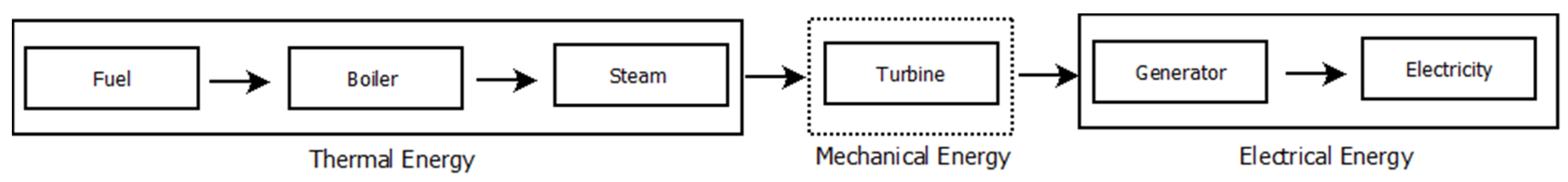 Sensors 20 06356 g001
